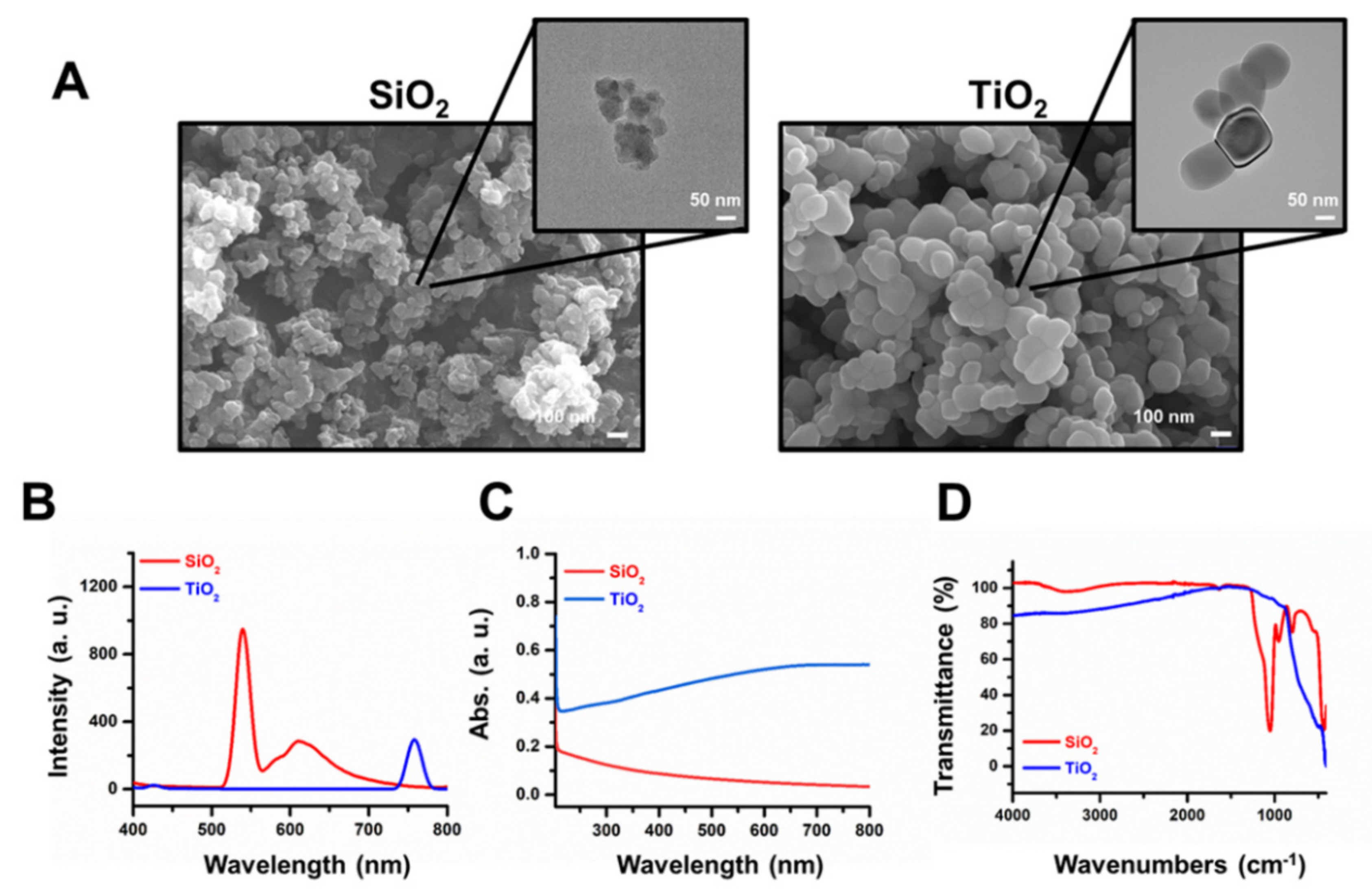 Molecules 25 03594 g001 Molecules 25 03594 g001