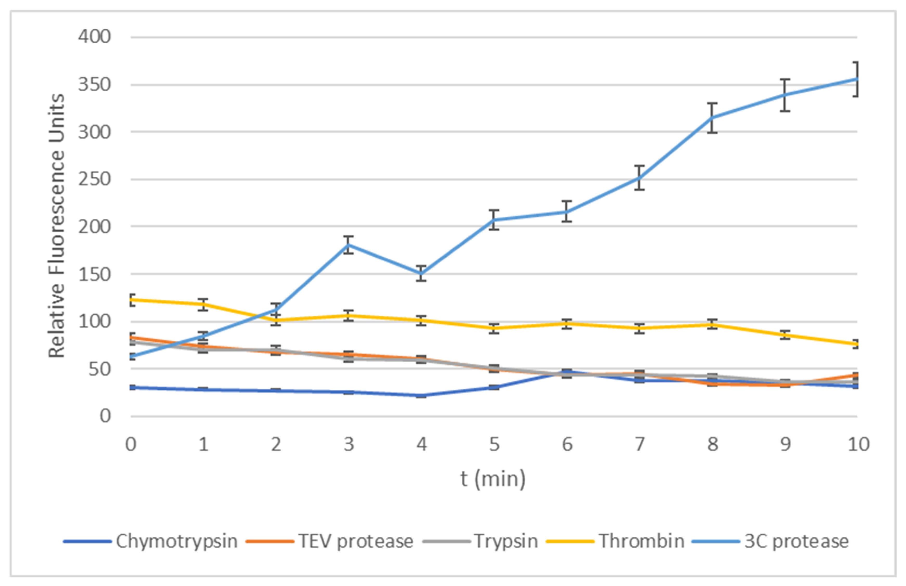 Molecules 25 03599 g002 Molecules 25 03599 g002