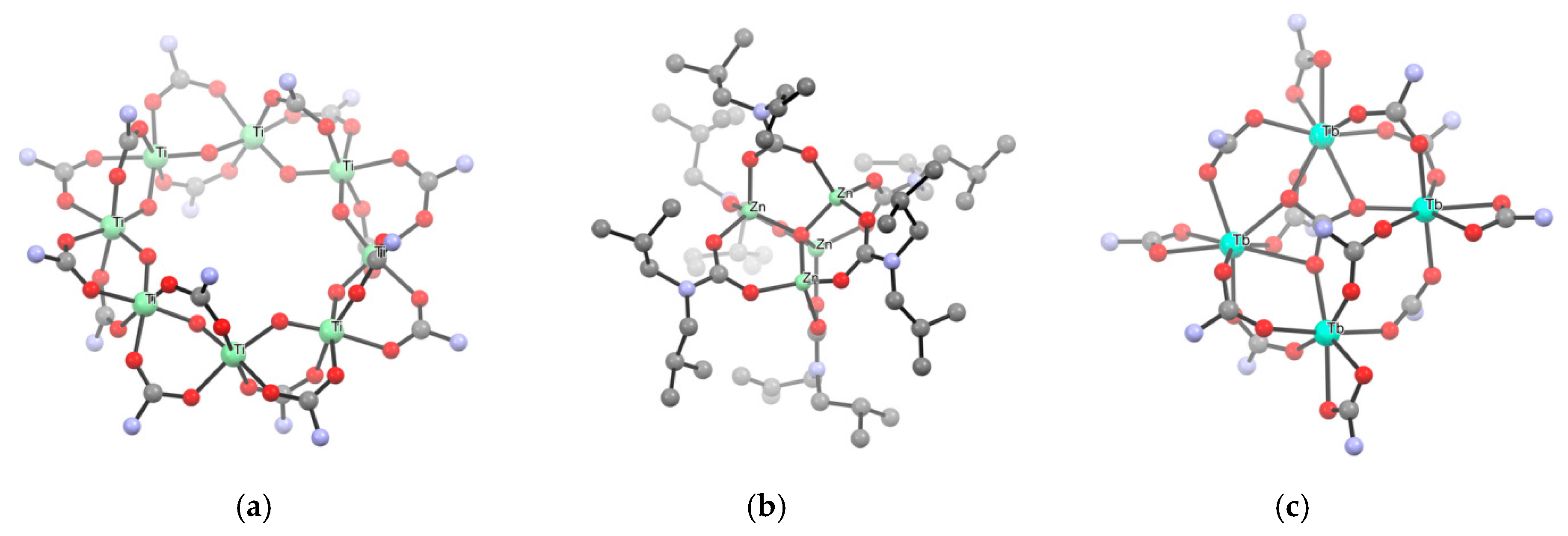 Molecules Free Full Text Recent Advances In The Chemistry Of Metal Carbamates Html