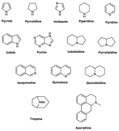 Molecules | Free Full-Text | Naturally-Occurring Alkaloids of Plant ...