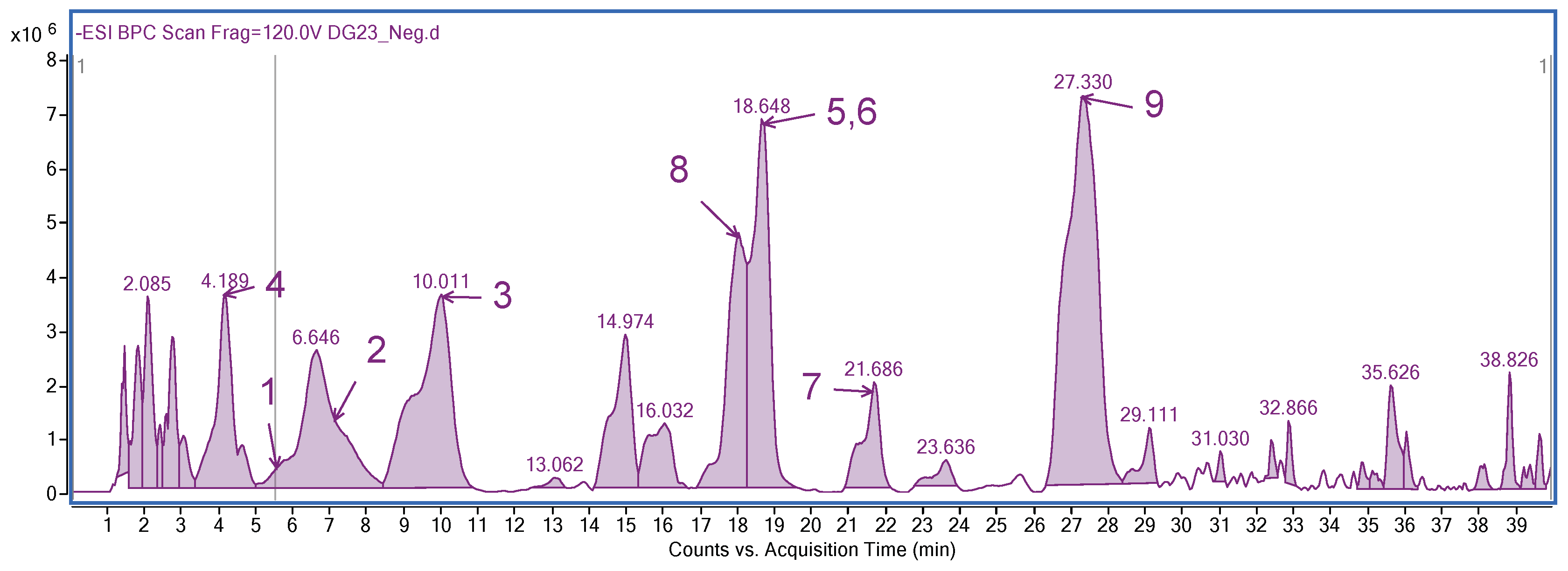 Molecules 25 03625 g001 Molecules 25 03625 g001