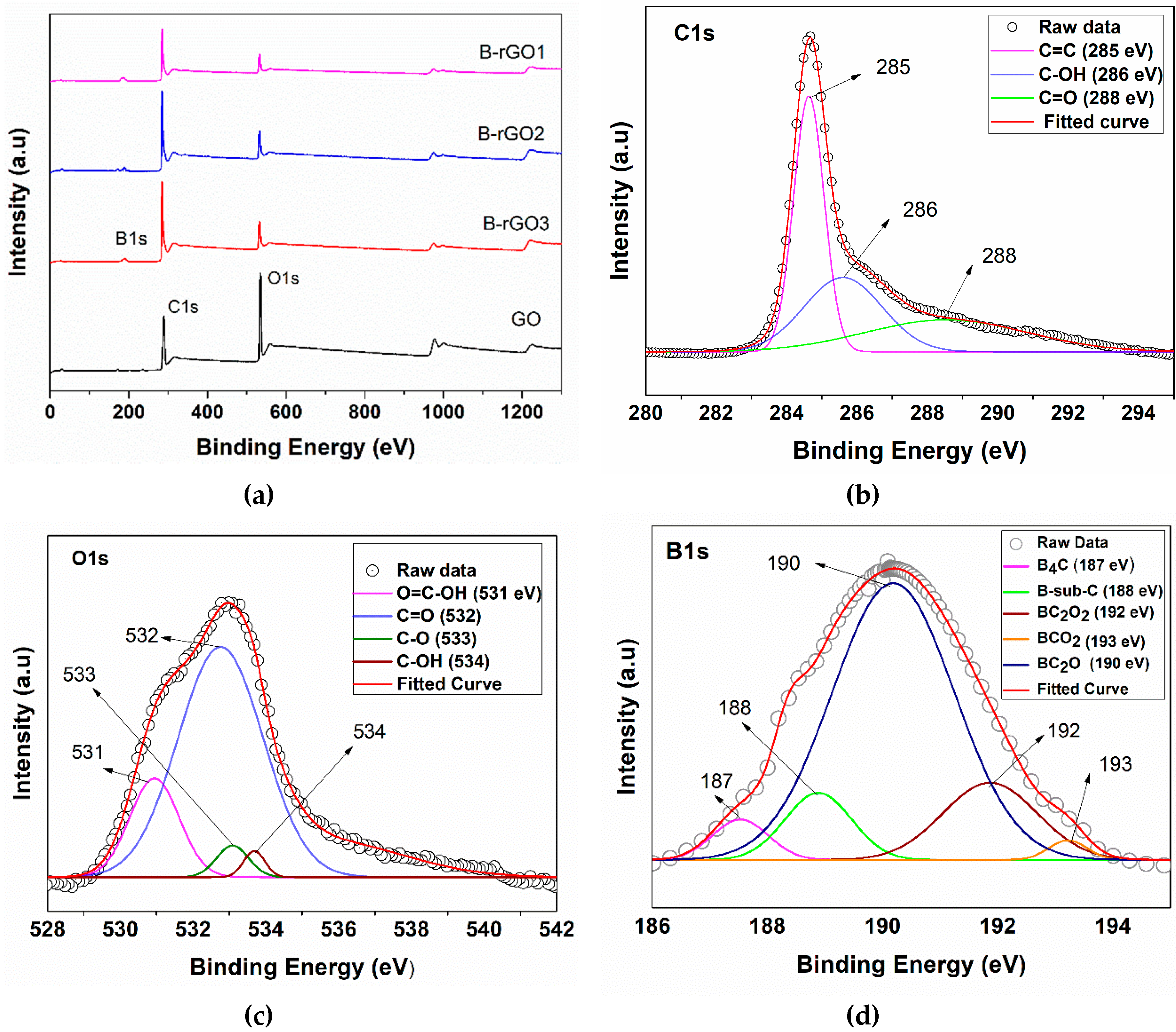 Molecules 25 03646 g003 Molecules 25 03646 g003
