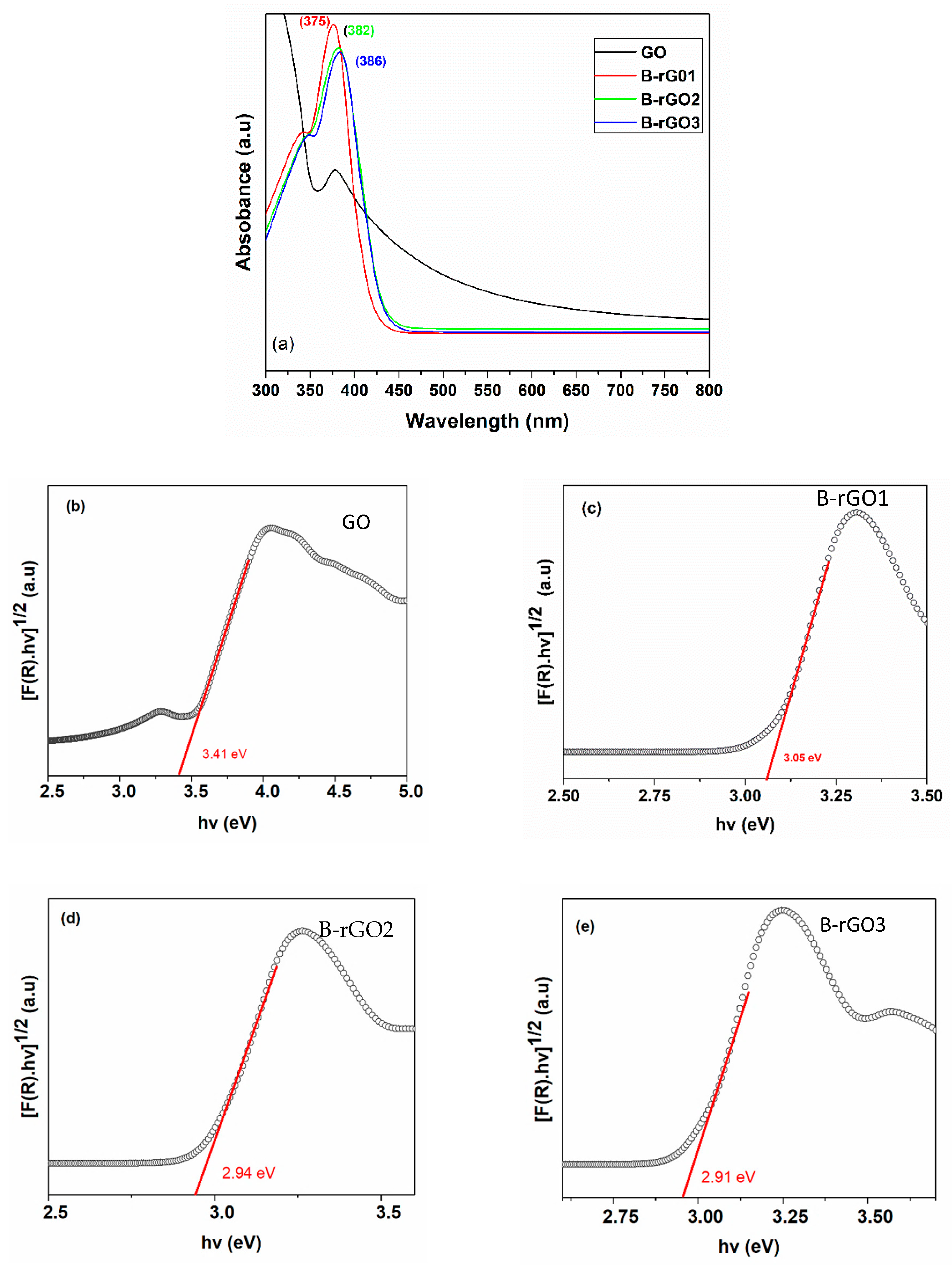 Molecules 25 03646 g005 Molecules 25 03646 g005