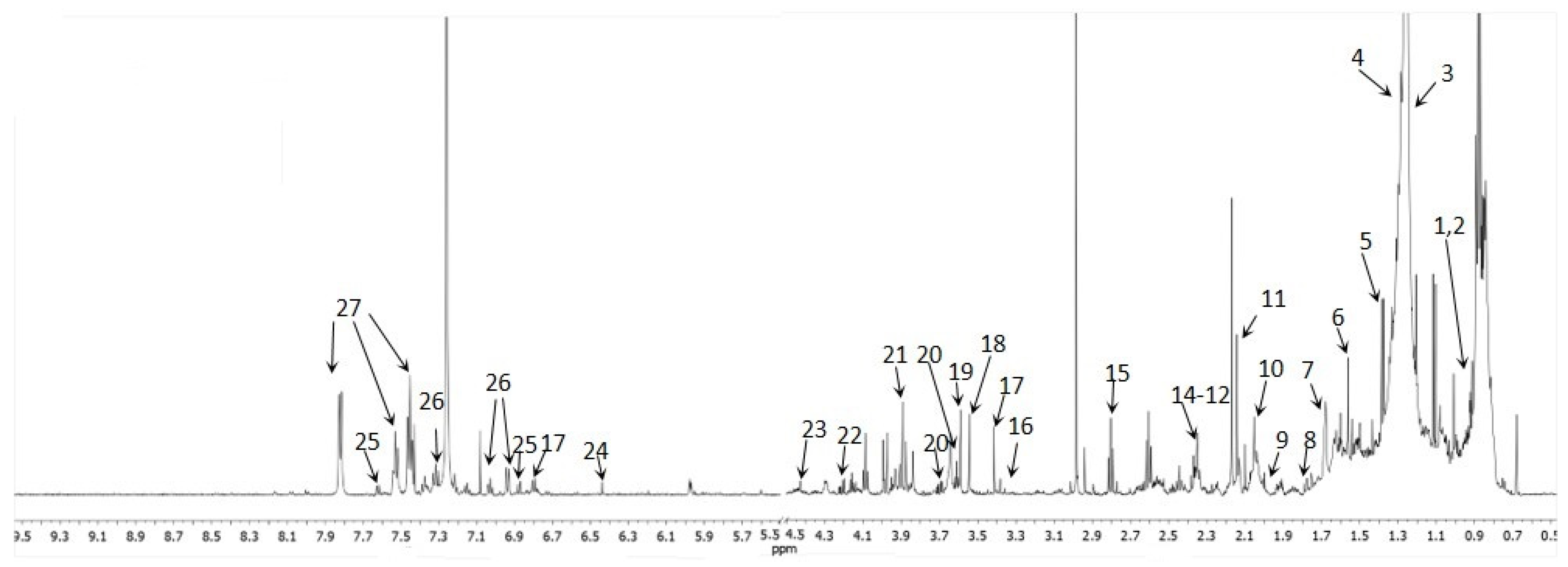 Molecules 25 03651 g002 Molecules 25 03651 g002