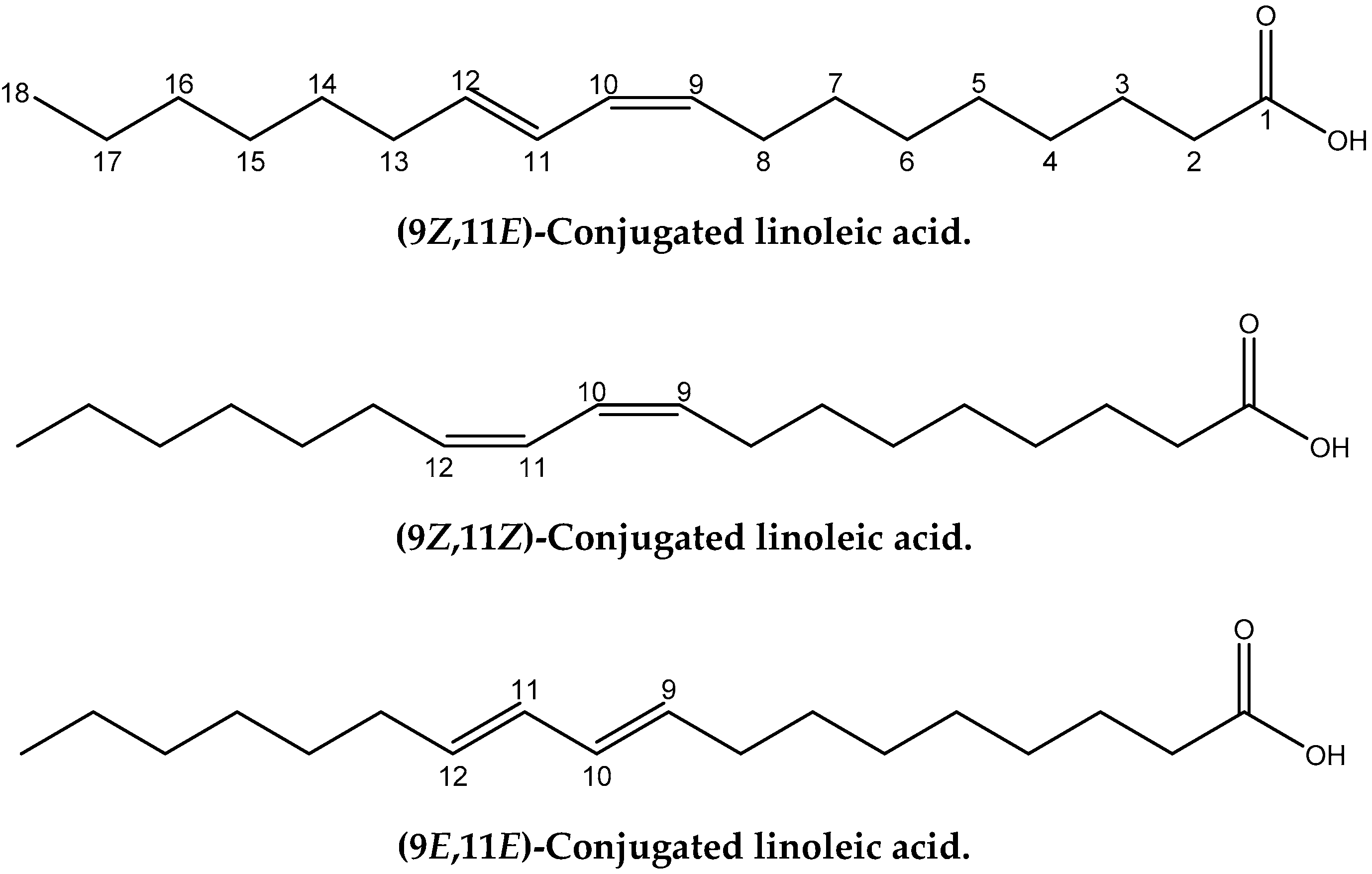 Molecules 25 03660 g001a Molecules 25 03660 g001a