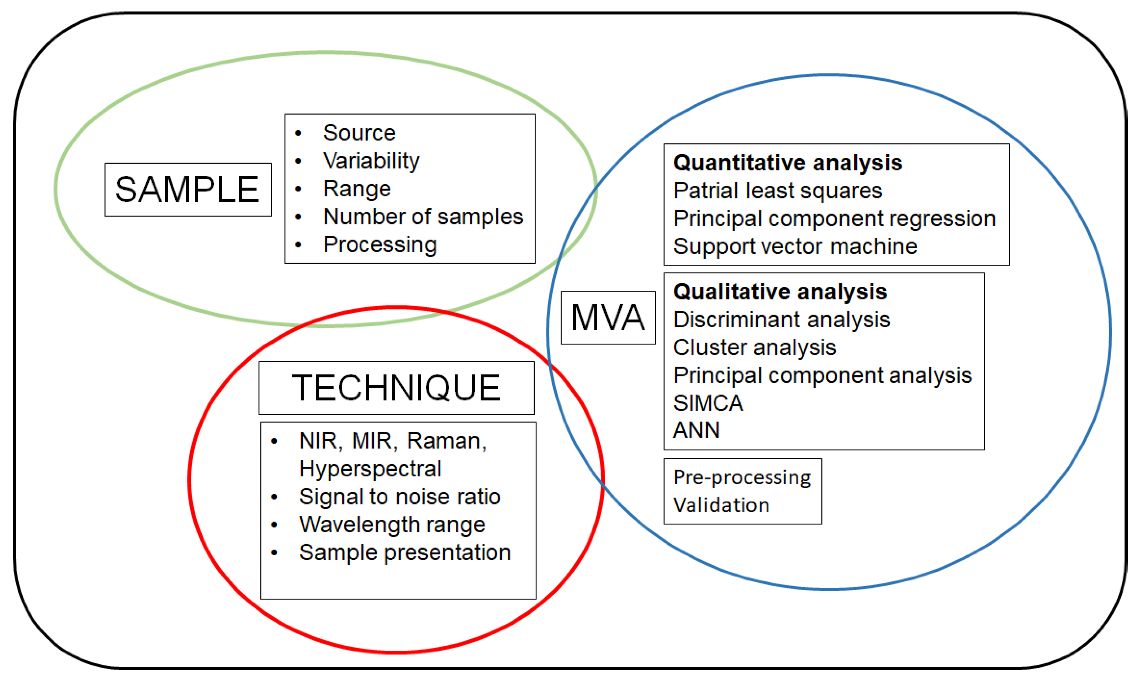 Molecules 25 03674 g003