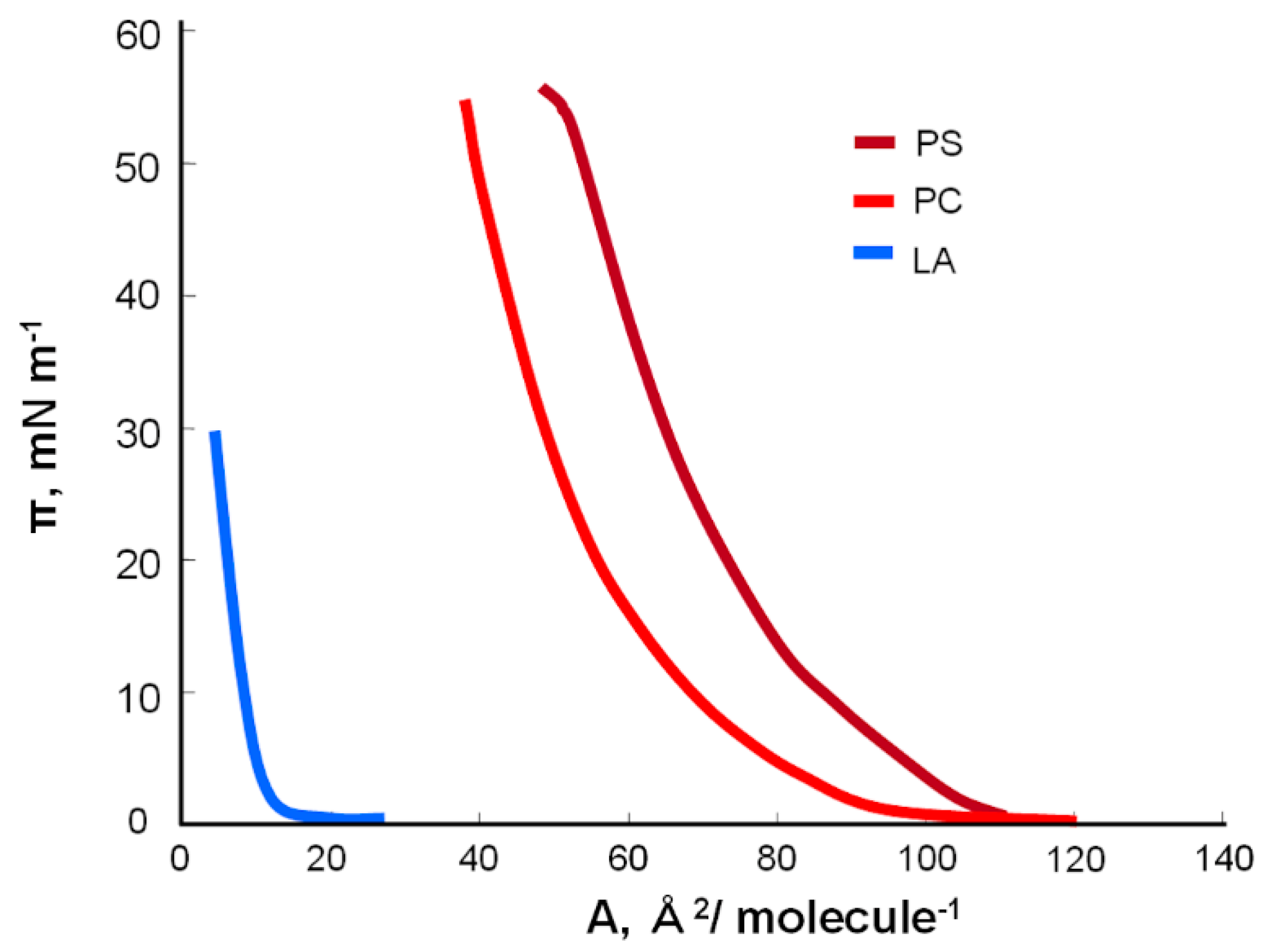 Molecules 25 03678 g002 Molecules 25 03678 g002