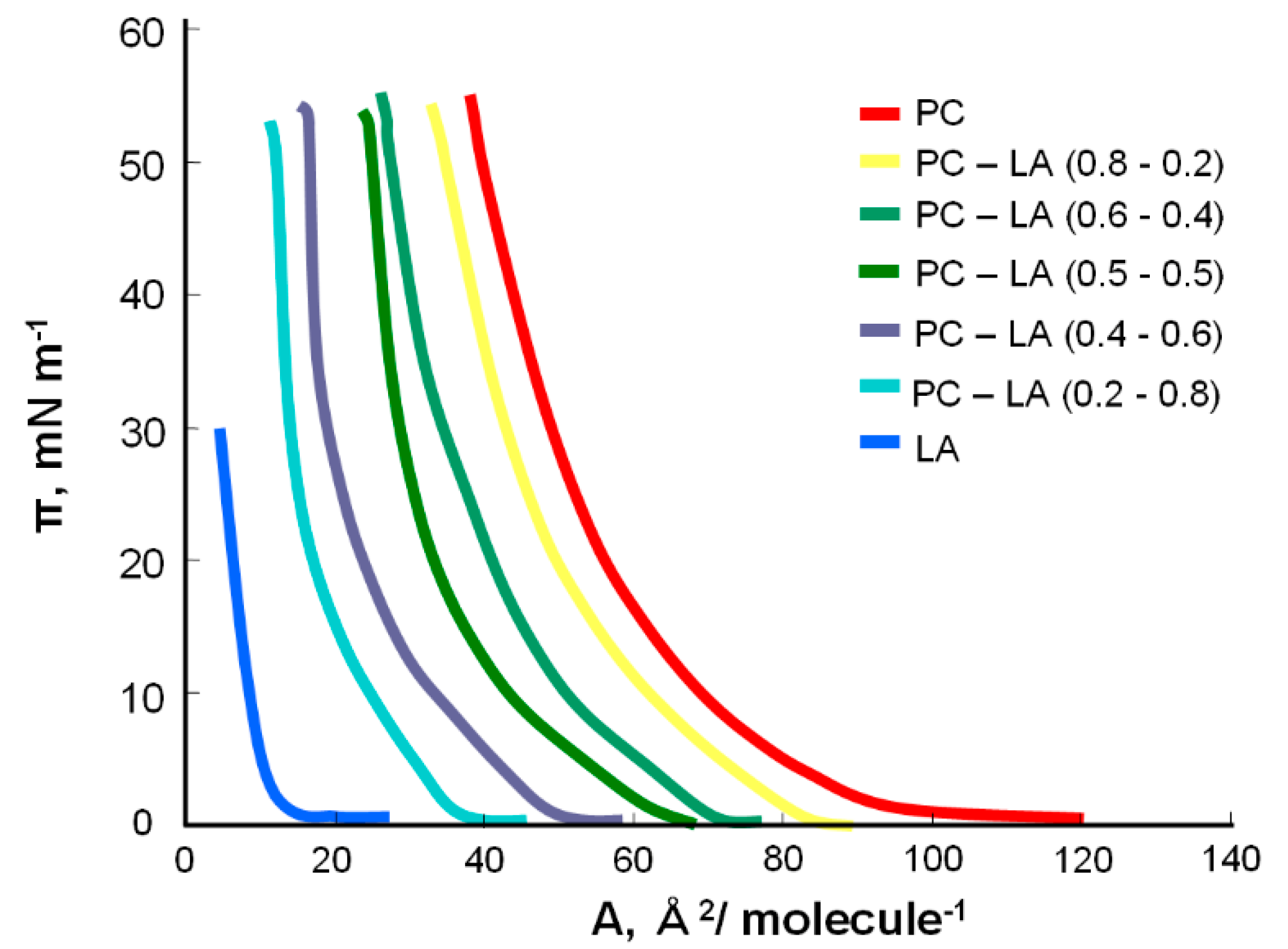 Molecules 25 03678 g003 Molecules 25 03678 g003