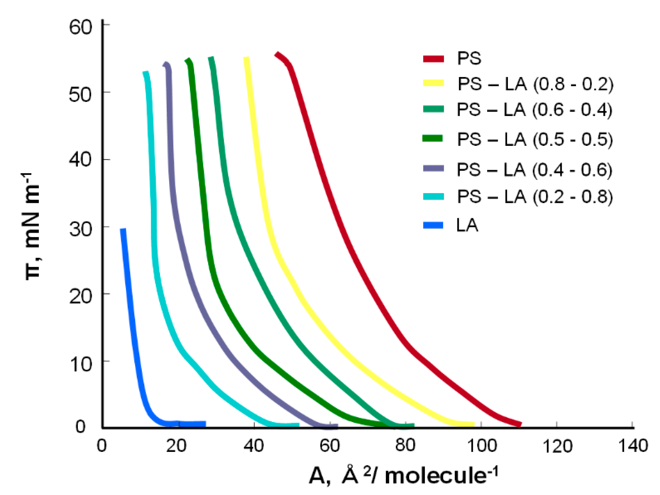 Molecules 25 03678 g005 Molecules 25 03678 g005