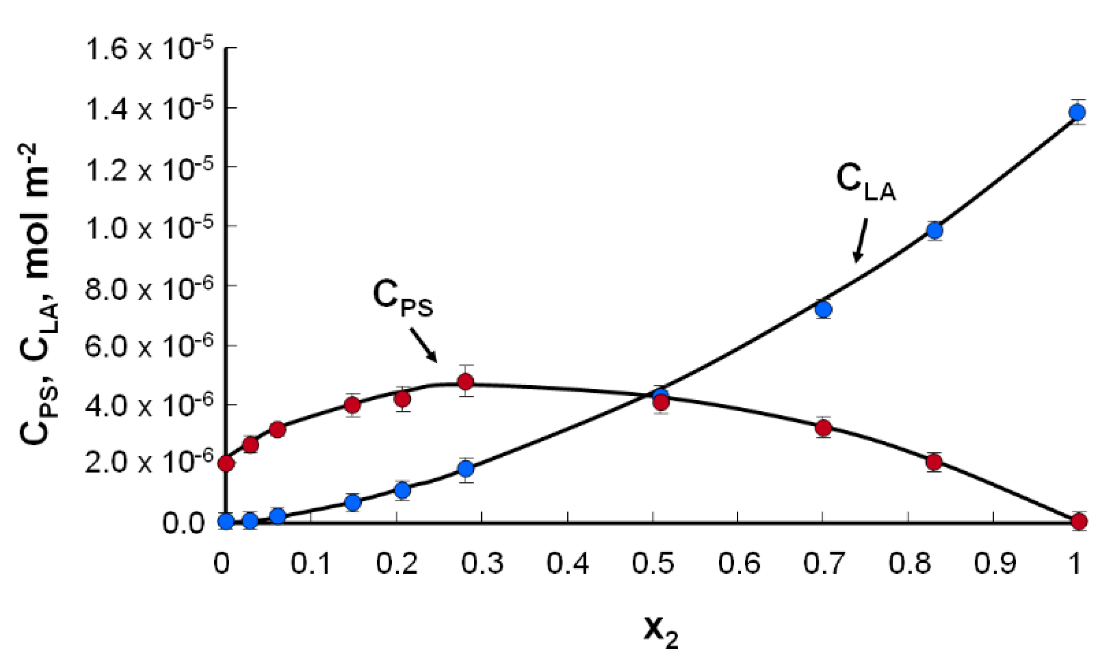 Molecules 25 03678 g006 Molecules 25 03678 g006