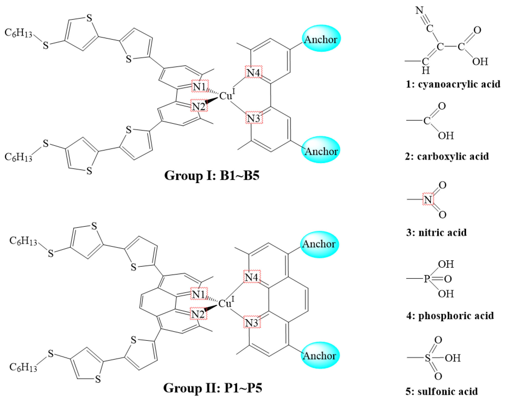 Molecules 25 03681 g001 Molecules 25 03681 g001
