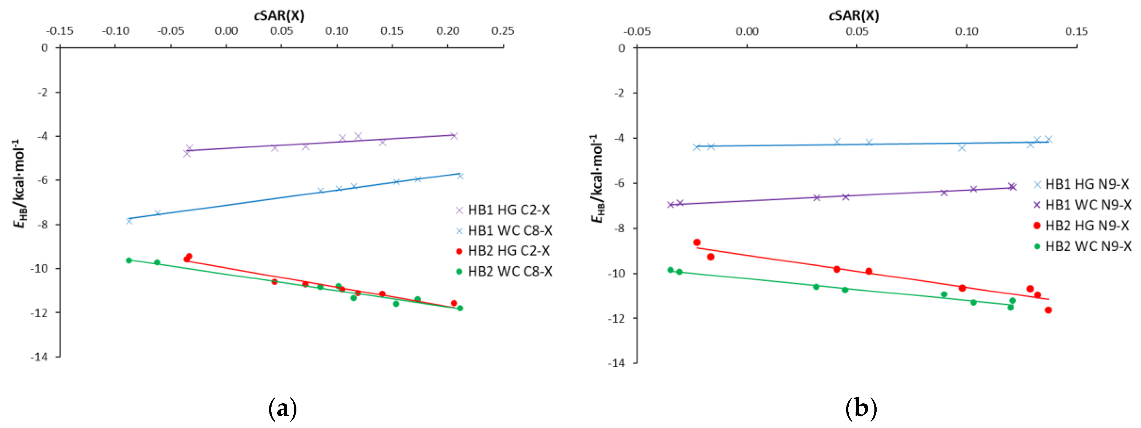 Molecules 25 03688 g004