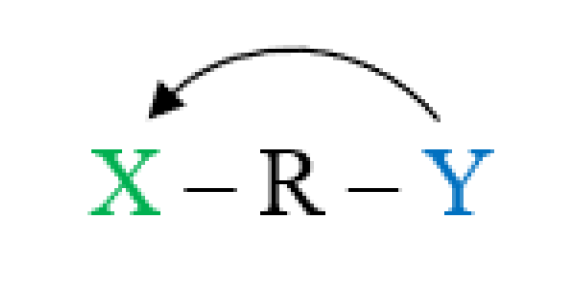 Molecules 25 03688 g006