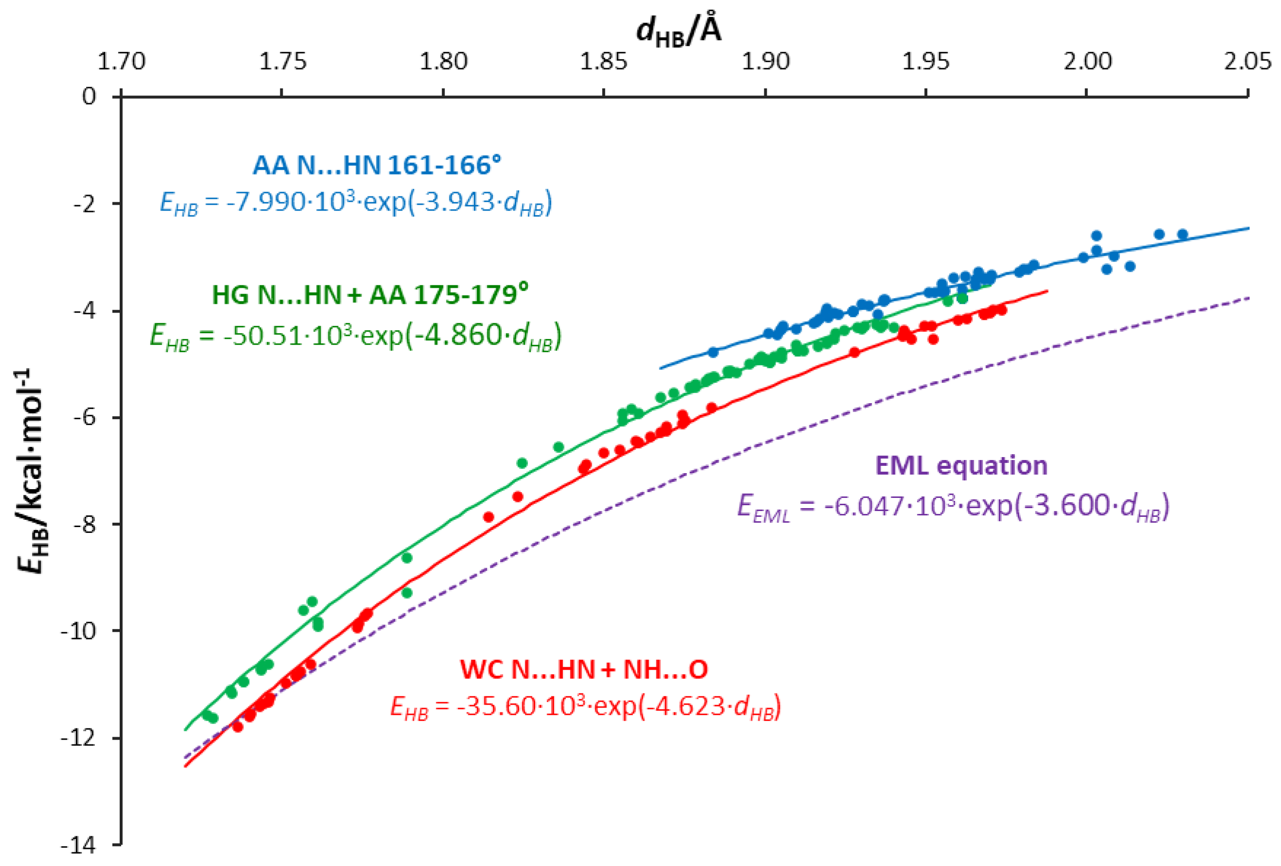 Molecules 25 03688 g008