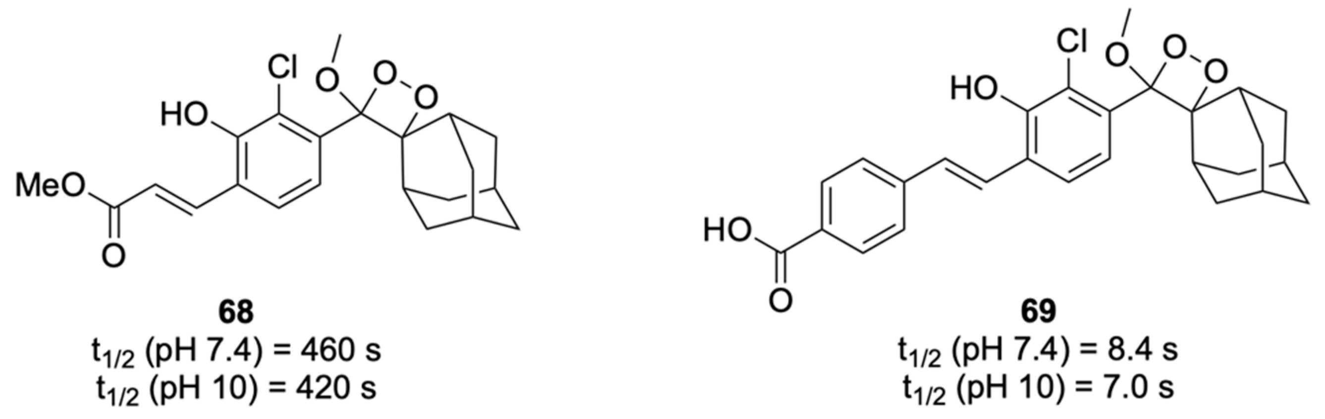 Molecules 25 03690 g010