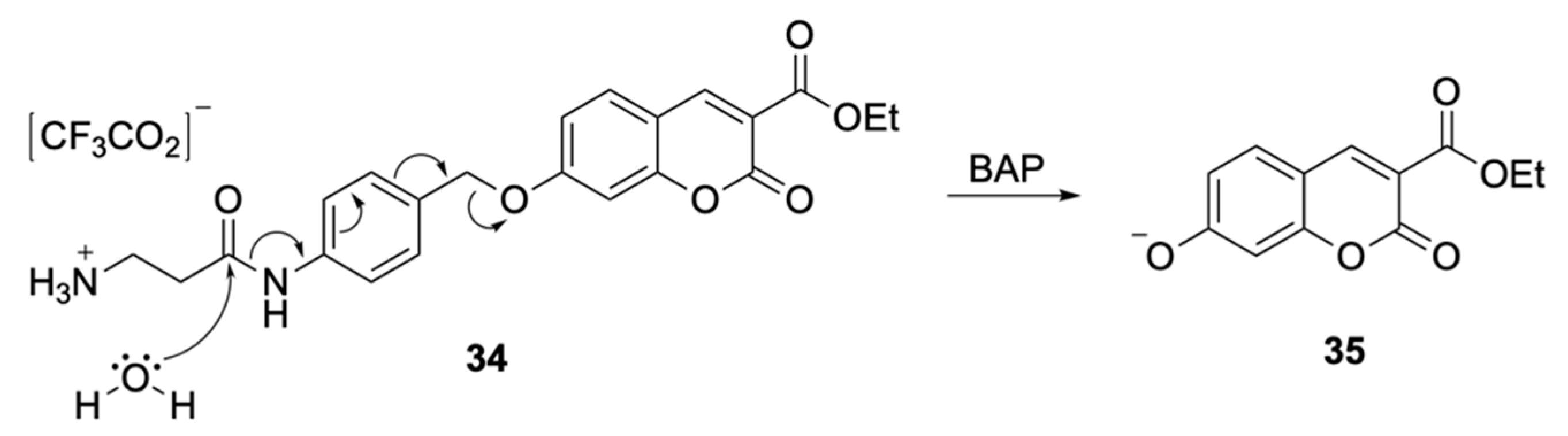 Molecules 25 03690 sch006