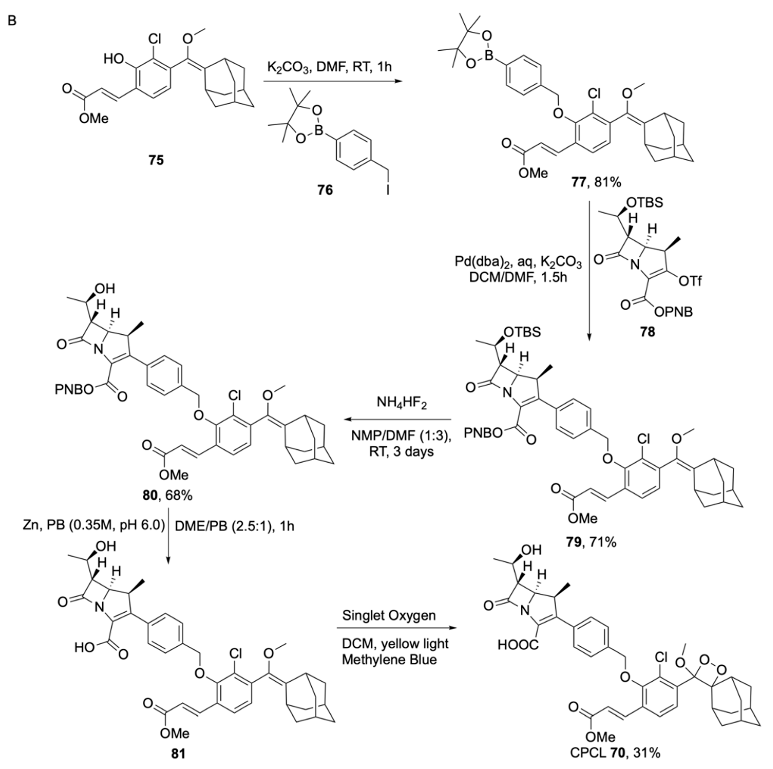 Molecules 25 03690 sch011b