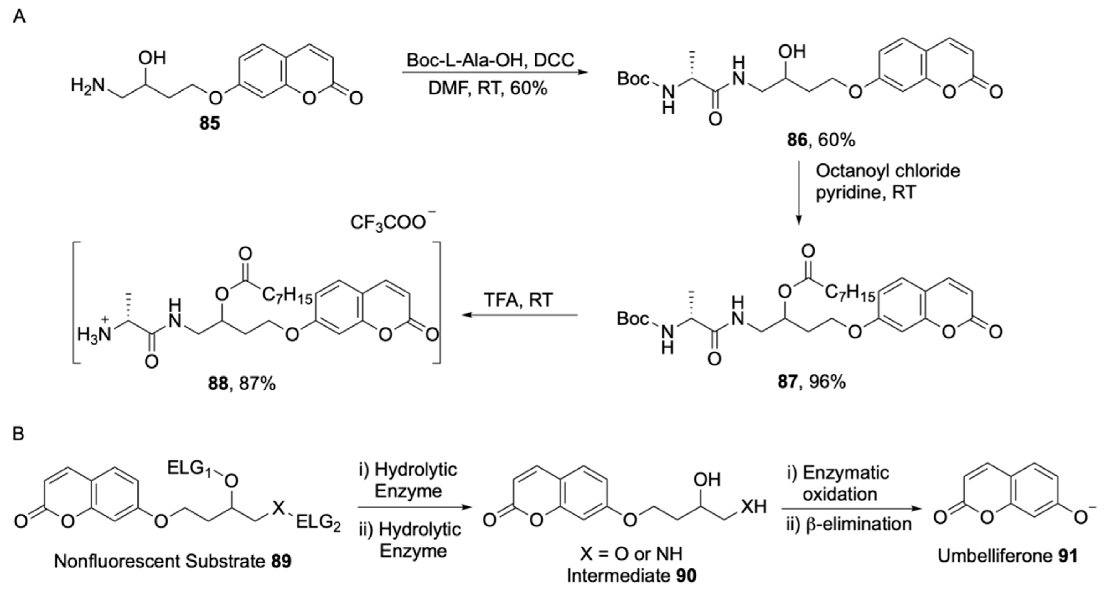 Molecules 25 03690 sch014