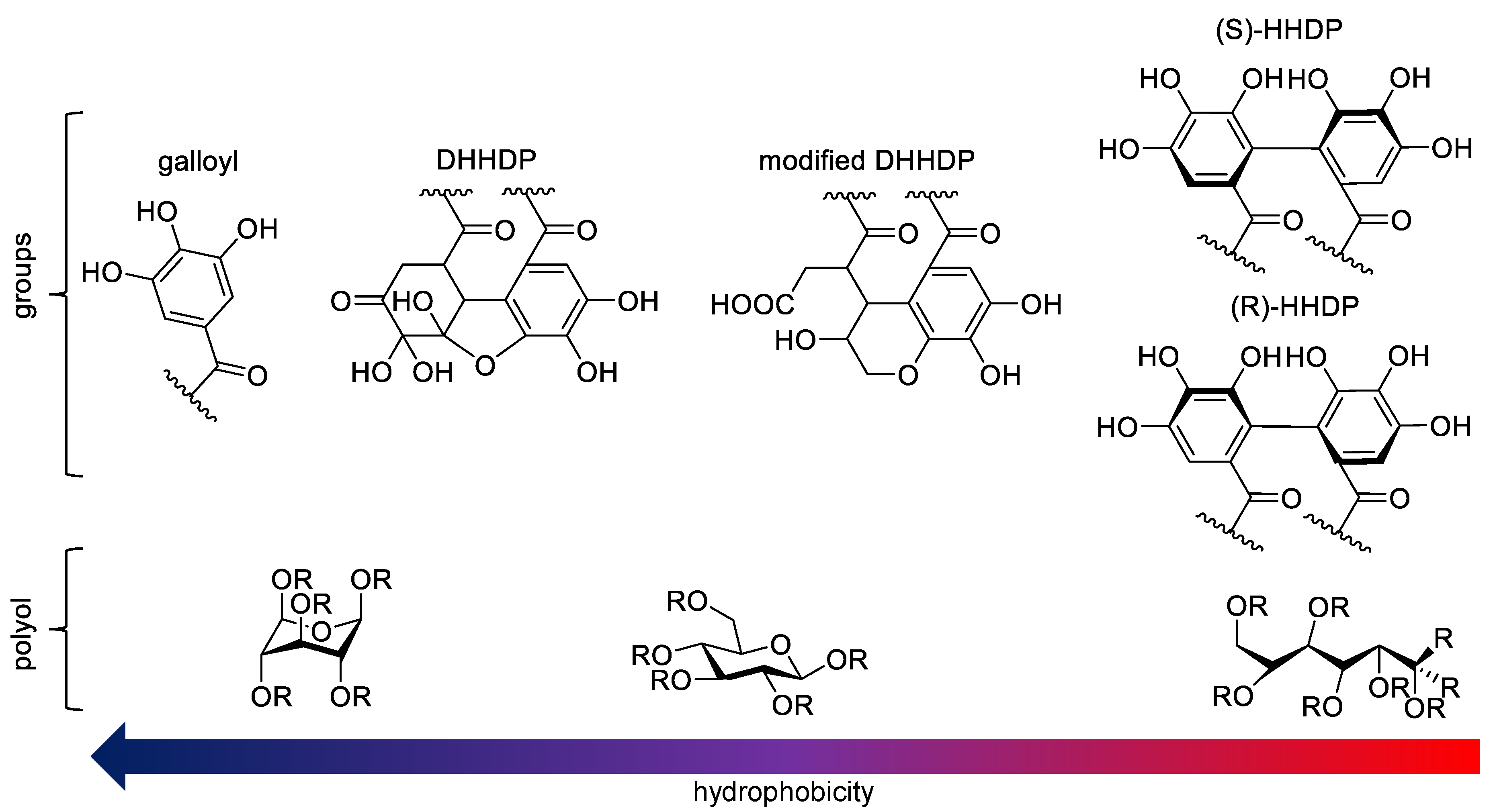 Molecules 25 03691 g006 Molecules 25 03691 g006