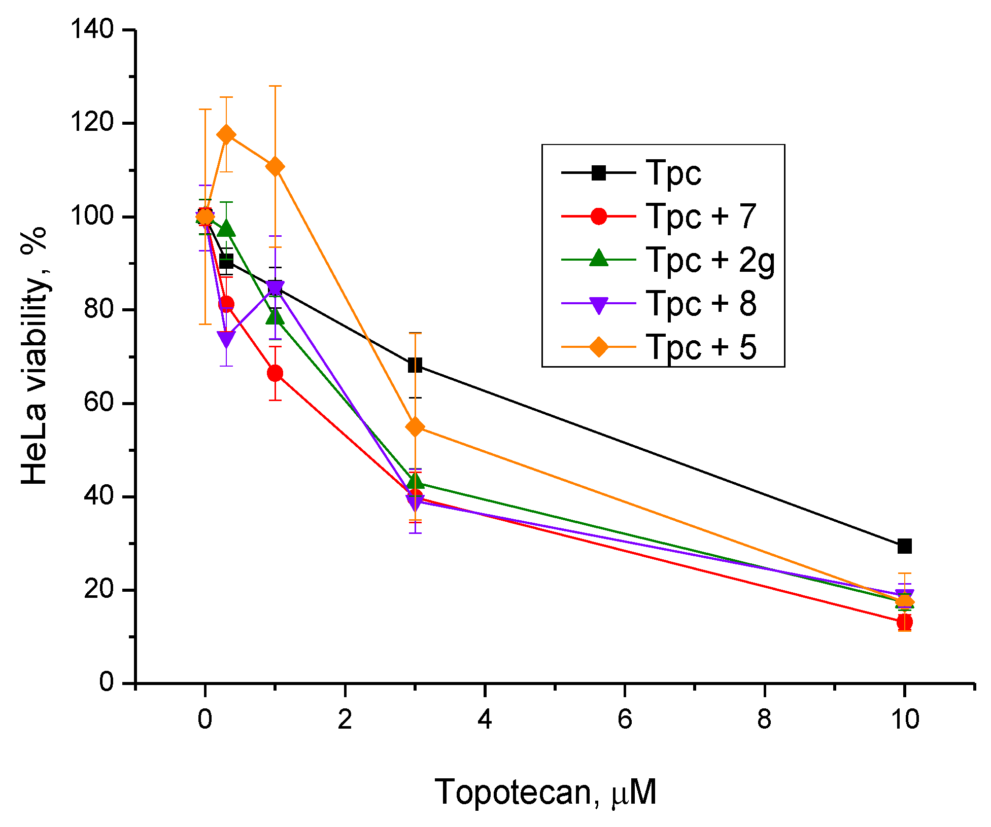 Molecules 25 03694 g003 Molecules 25 03694 g003