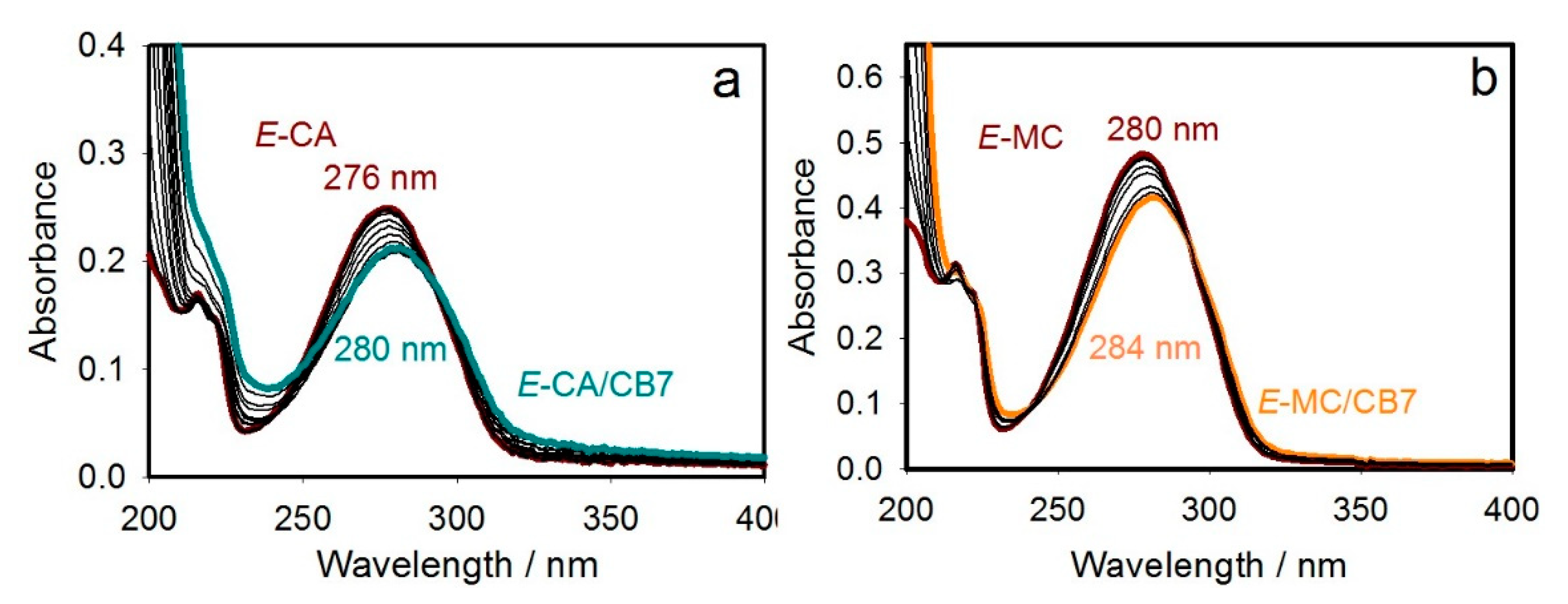 Molecules 25 03702 g001