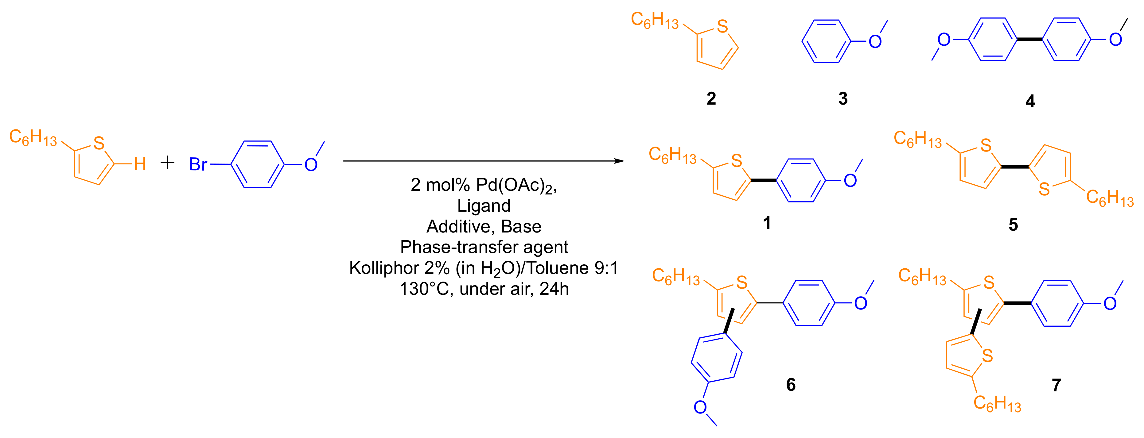 Molecules 25 03717 sch003