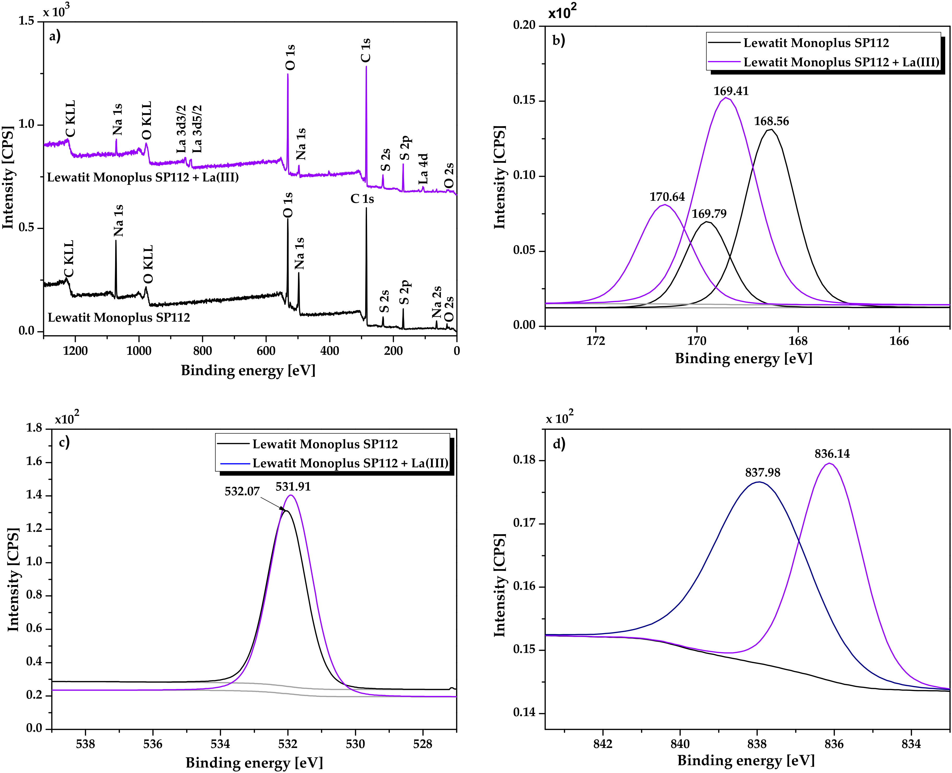 Molecules 25 03718 g002 Molecules 25 03718 g002