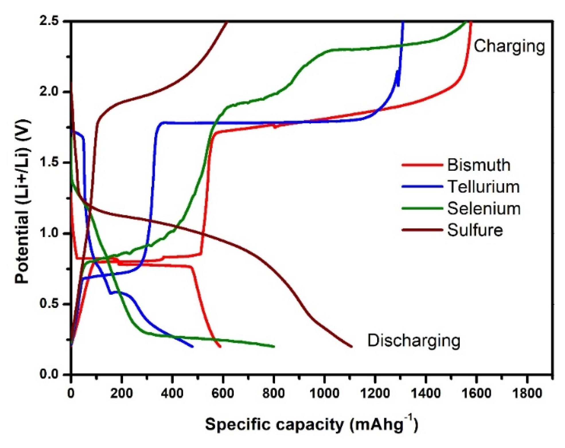 Molecules 25 03733 g010
