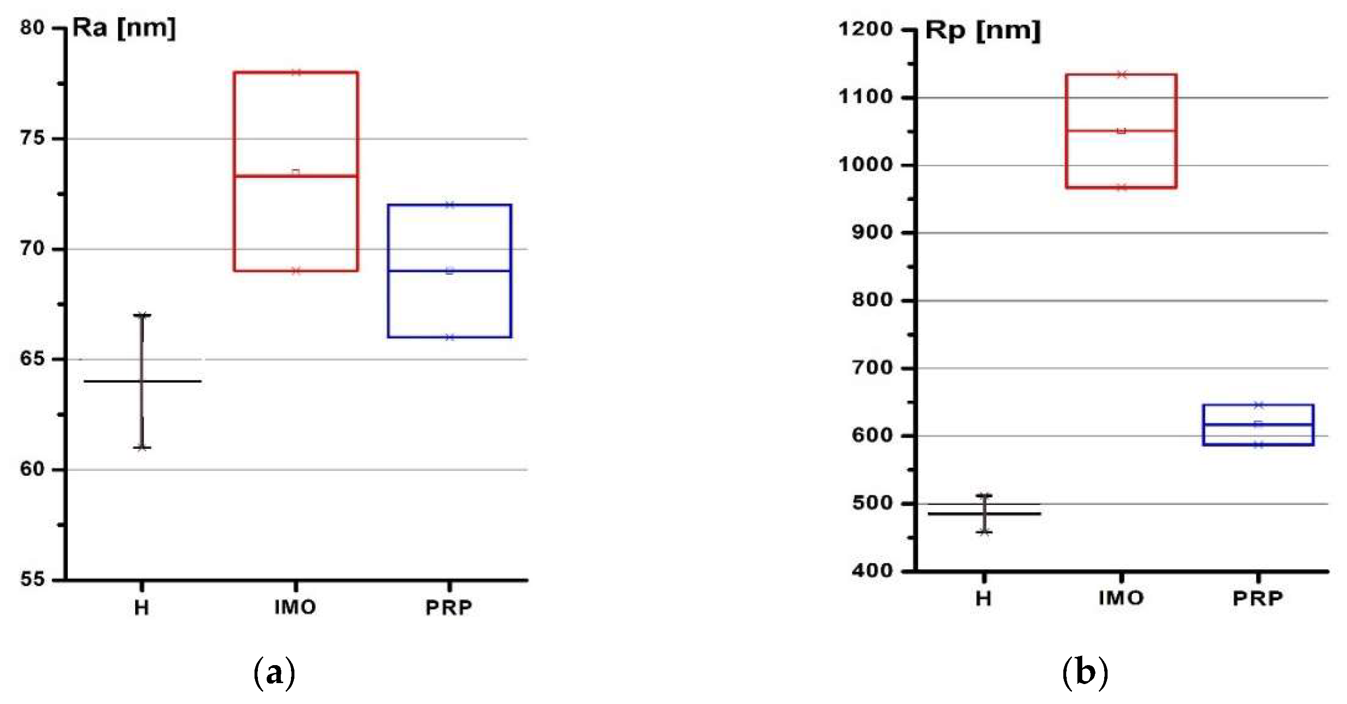 Molecules 25 03734 g002a