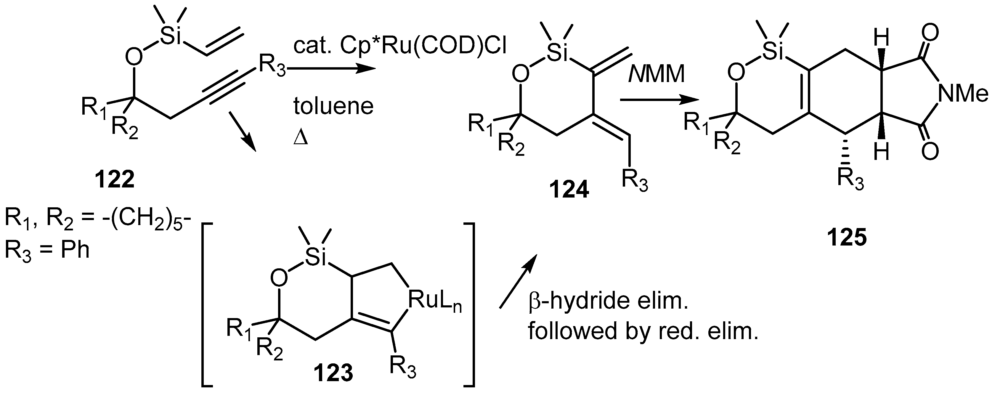 Molecules 25 03740 sch033 Molecules 25 03740 sch033