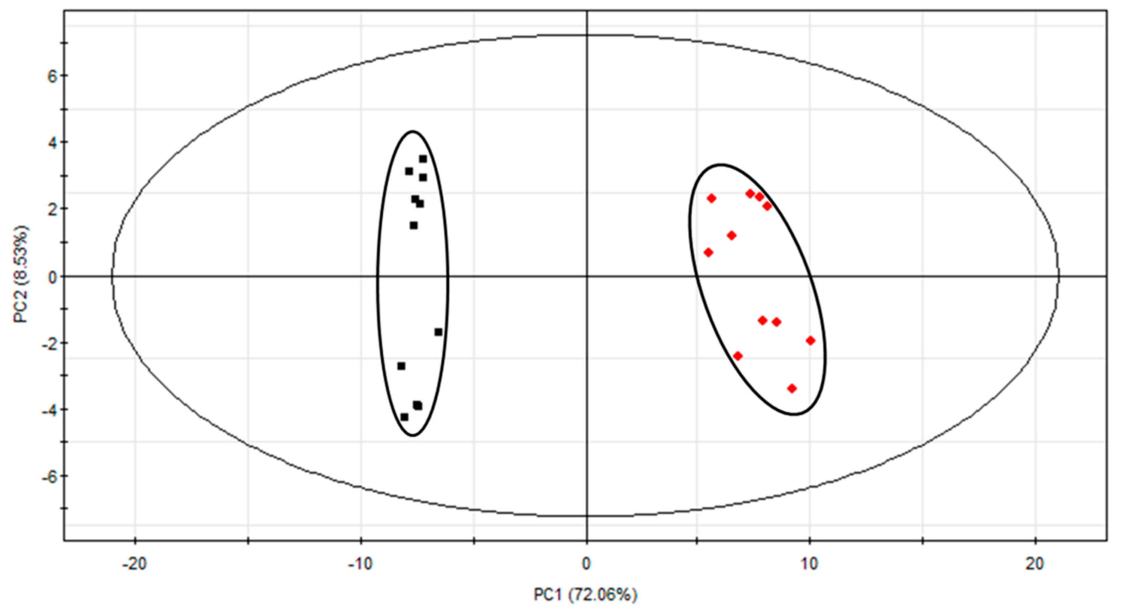 Molecules 25 03749 g002 Molecules 25 03749 g002