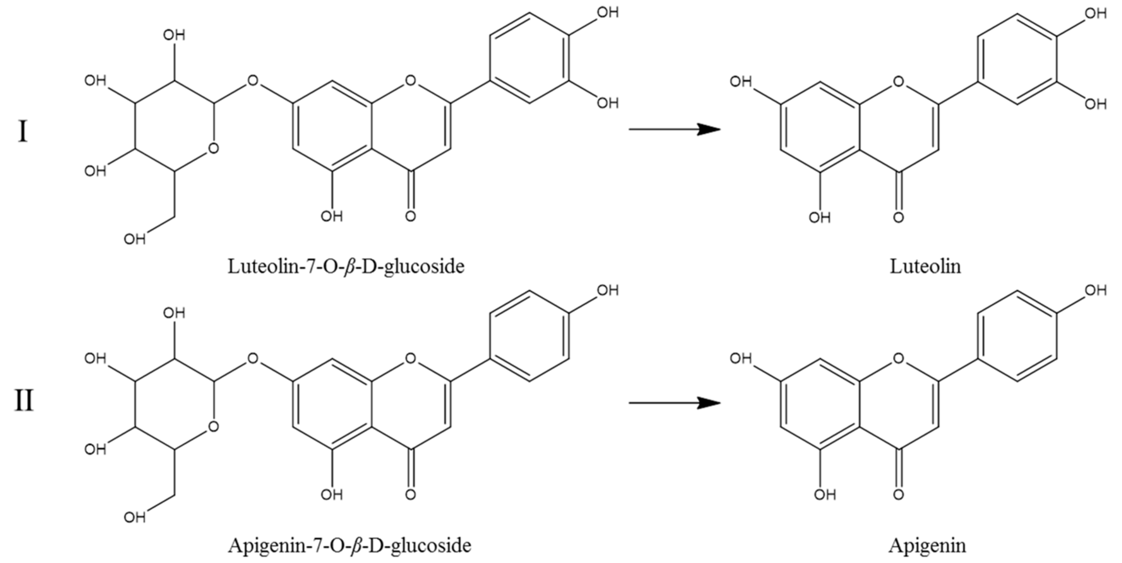 Molecules 25 03749 g006 Molecules 25 03749 g006