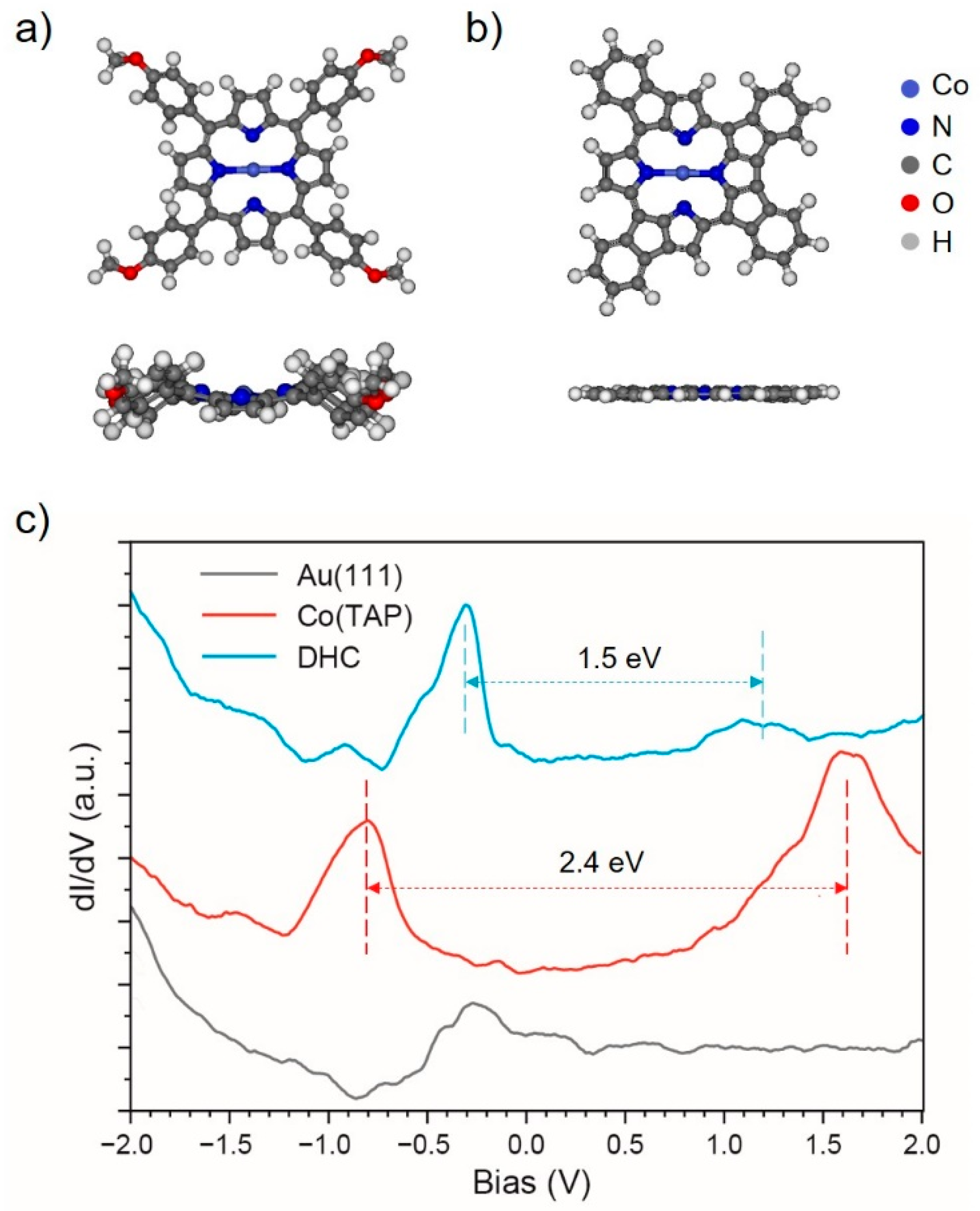 Molecules 25 03766 g002 Molecules 25 03766 g002