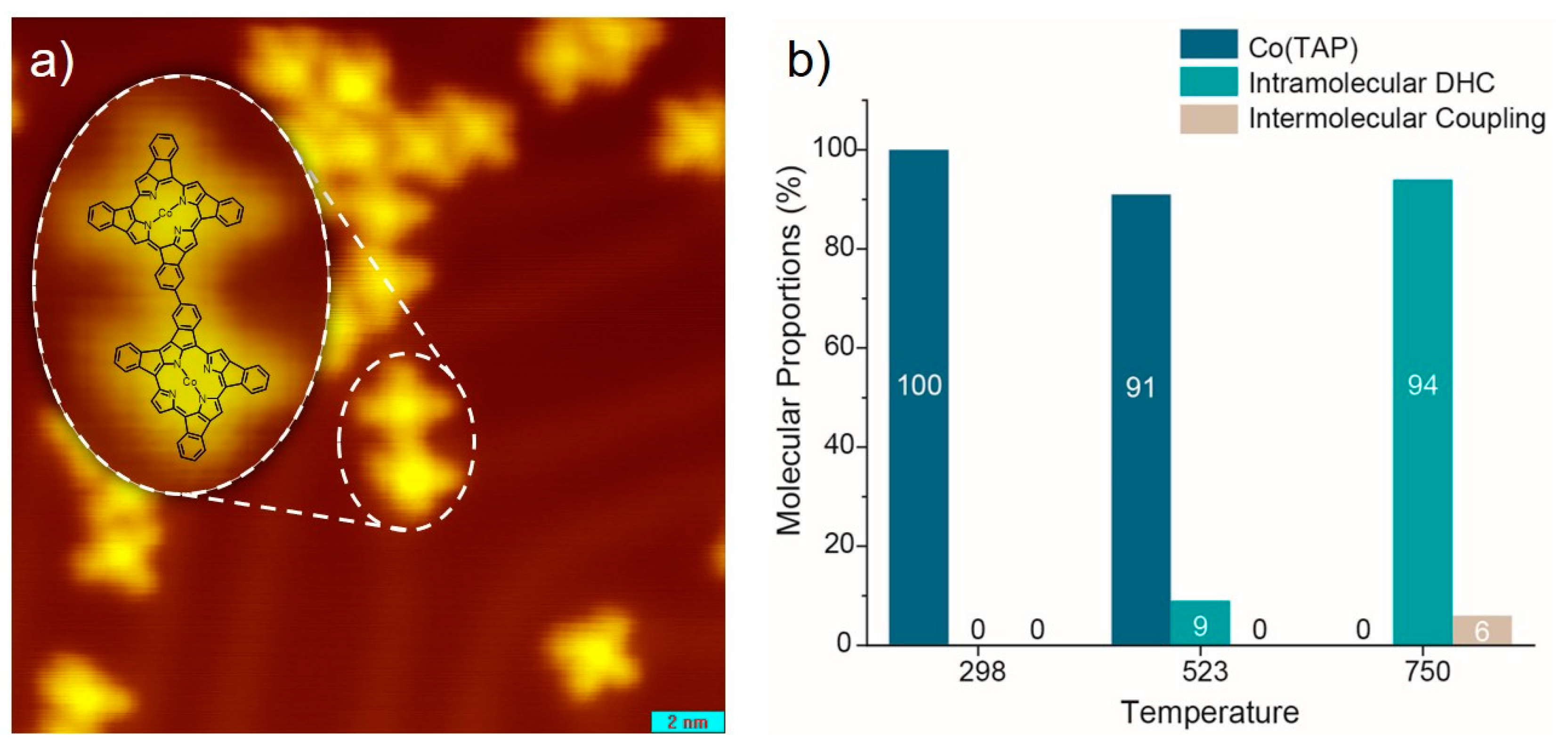 Molecules 25 03766 g004 Molecules 25 03766 g004