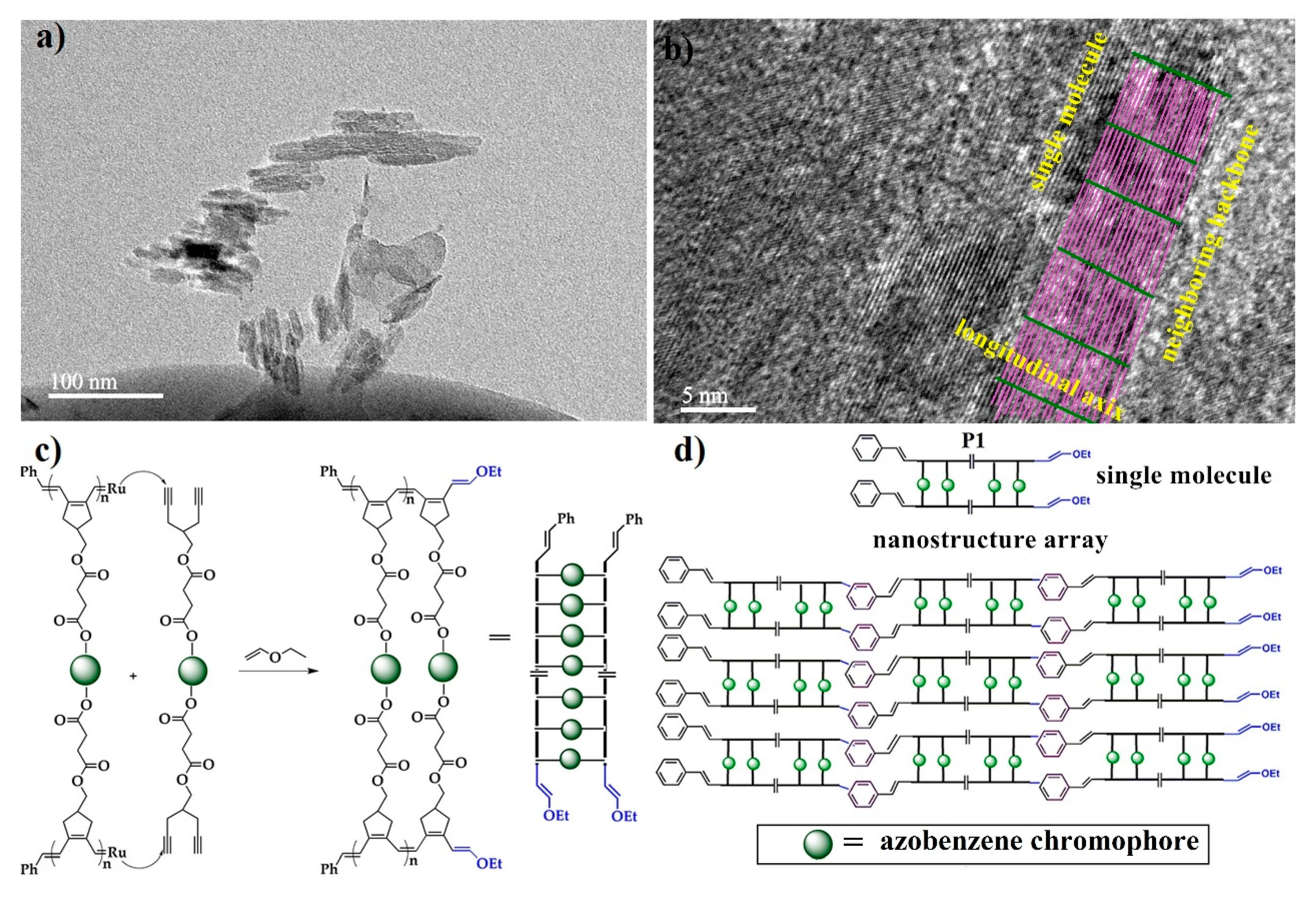 Molecules 25 03767 g002