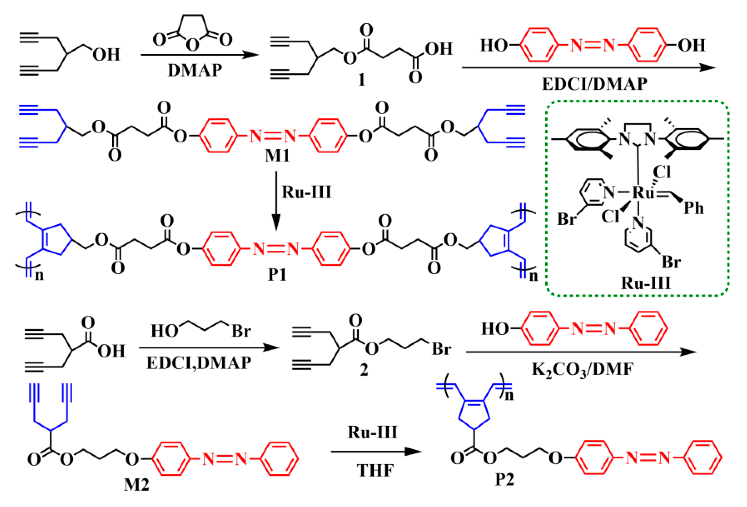 Molecules 25 03767 sch001