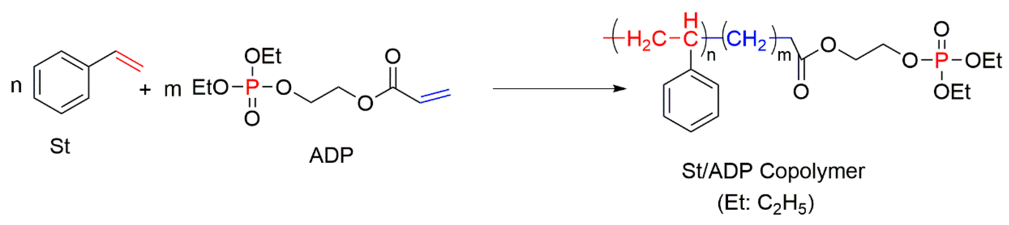 Molecules 25 03779 g017 Molecules 25 03779 g017