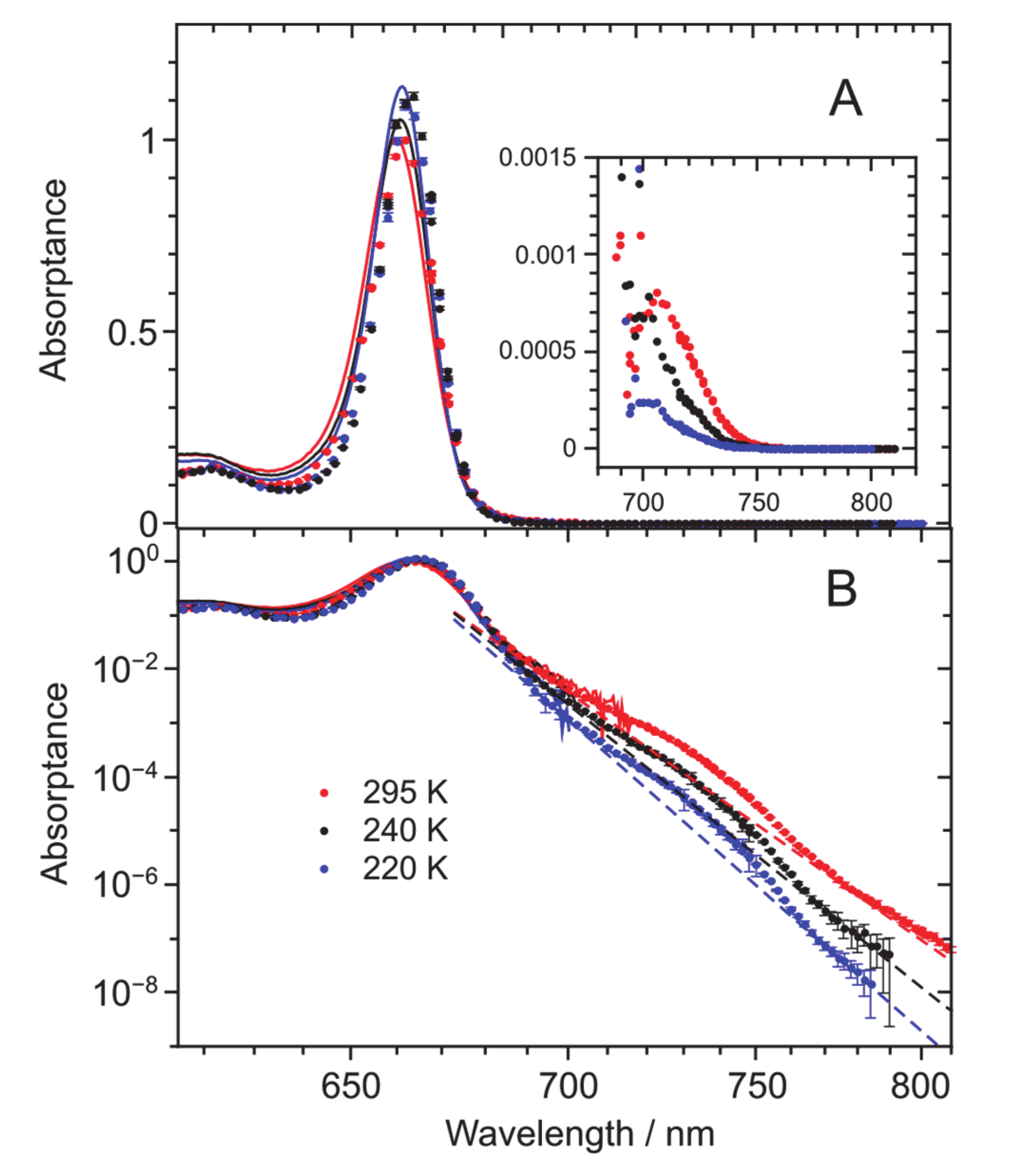 Molecules 25 03796 g002 Molecules 25 03796 g002