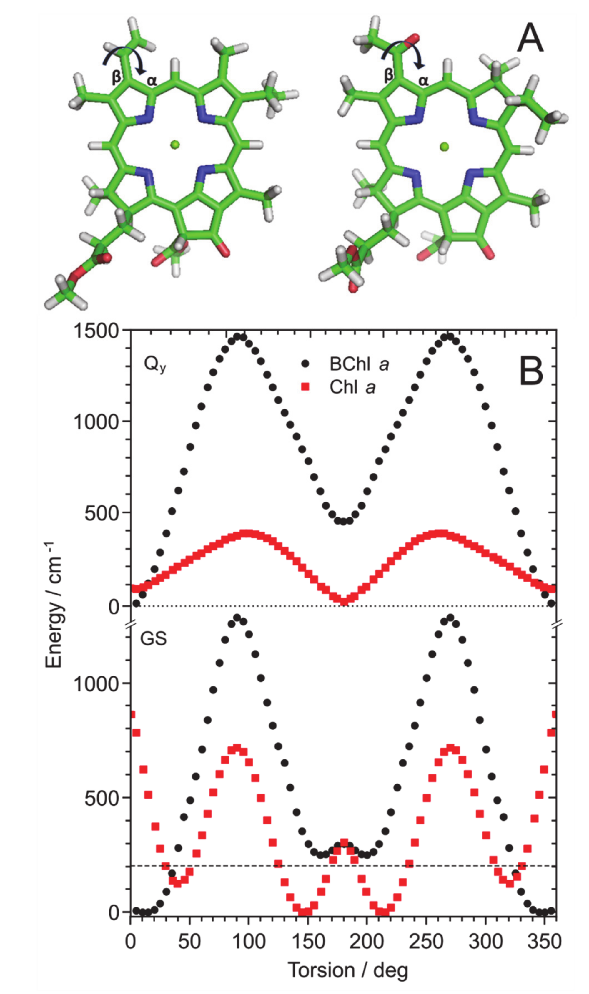 Molecules 25 03796 g006 Molecules 25 03796 g006