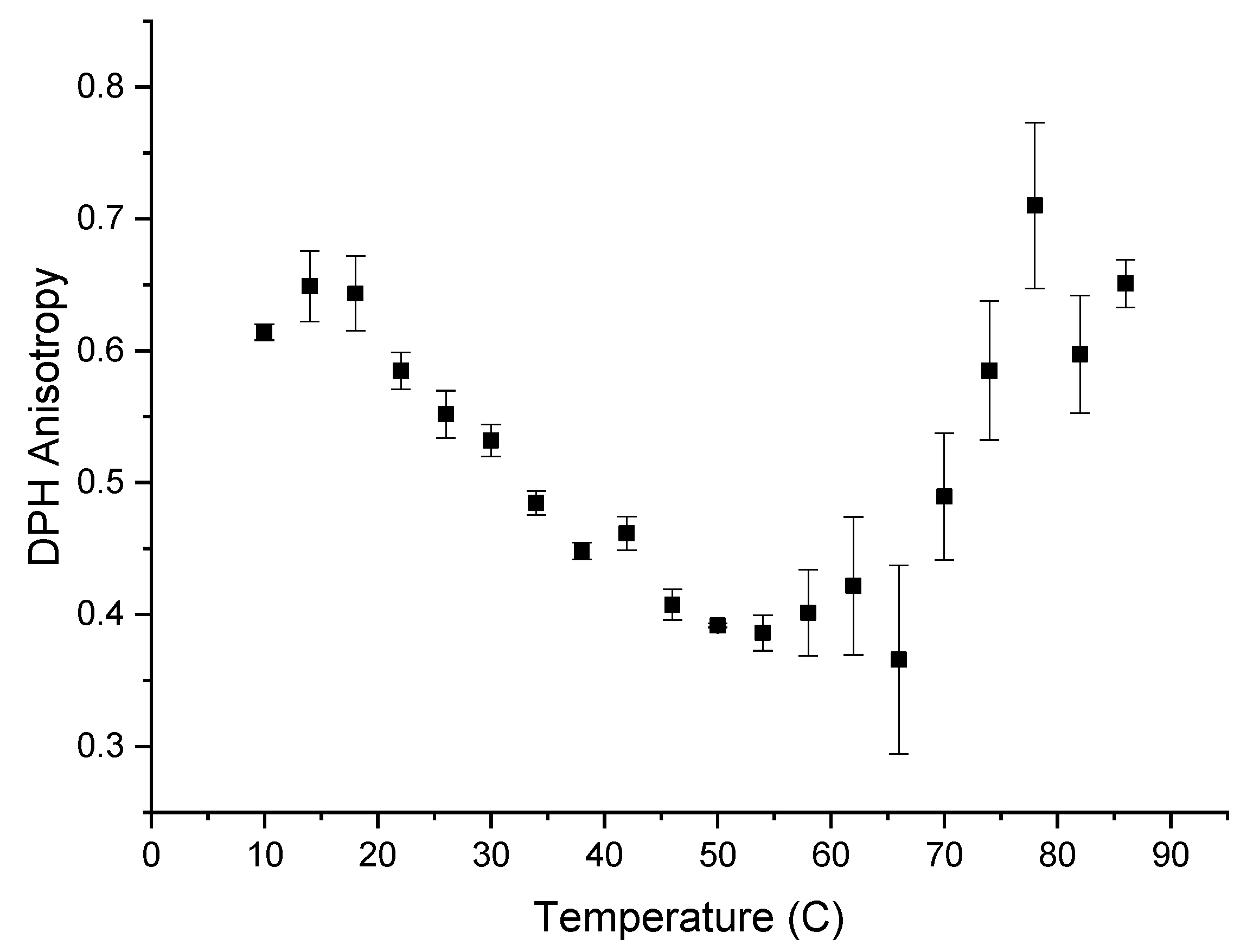 Molecules 25 03807 g005 Molecules 25 03807 g005