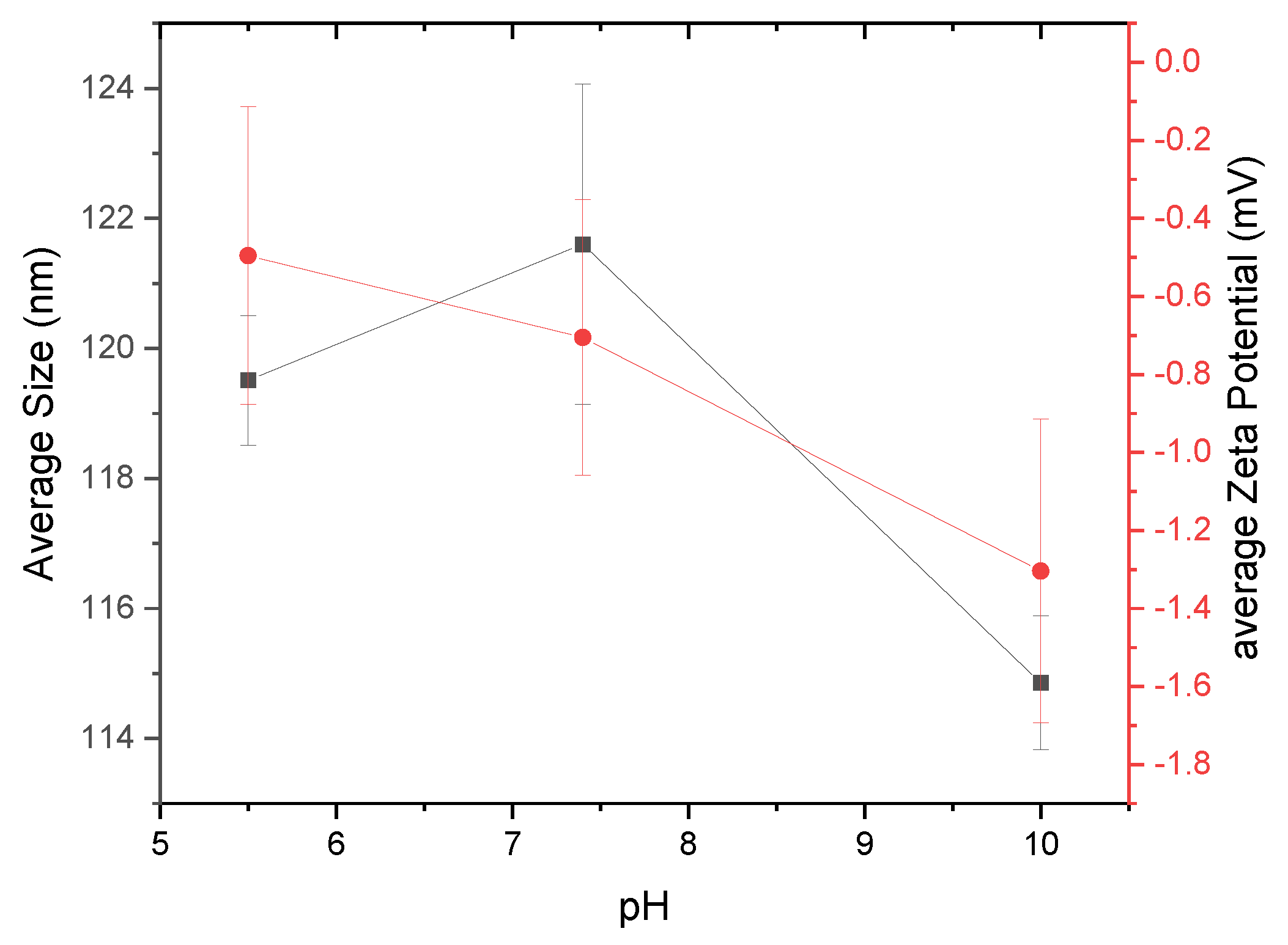 Molecules 25 03807 g007 Molecules 25 03807 g007