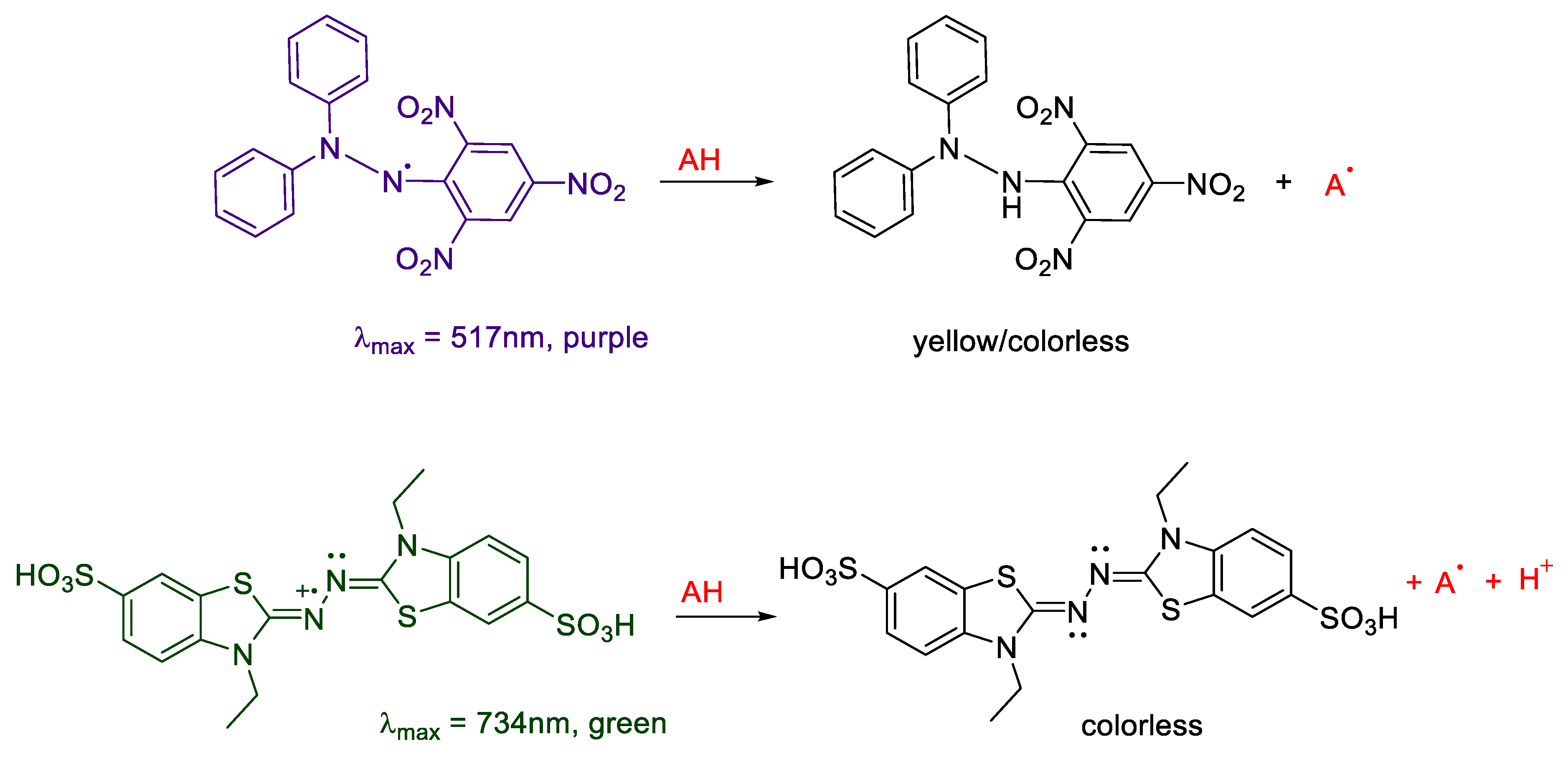 Molecules Free Full Text Anthocyanins A Comprehensive Review Of Their Chemical Properties And Health Effects On Cardiovascular And Neurodegenerative Diseases Html