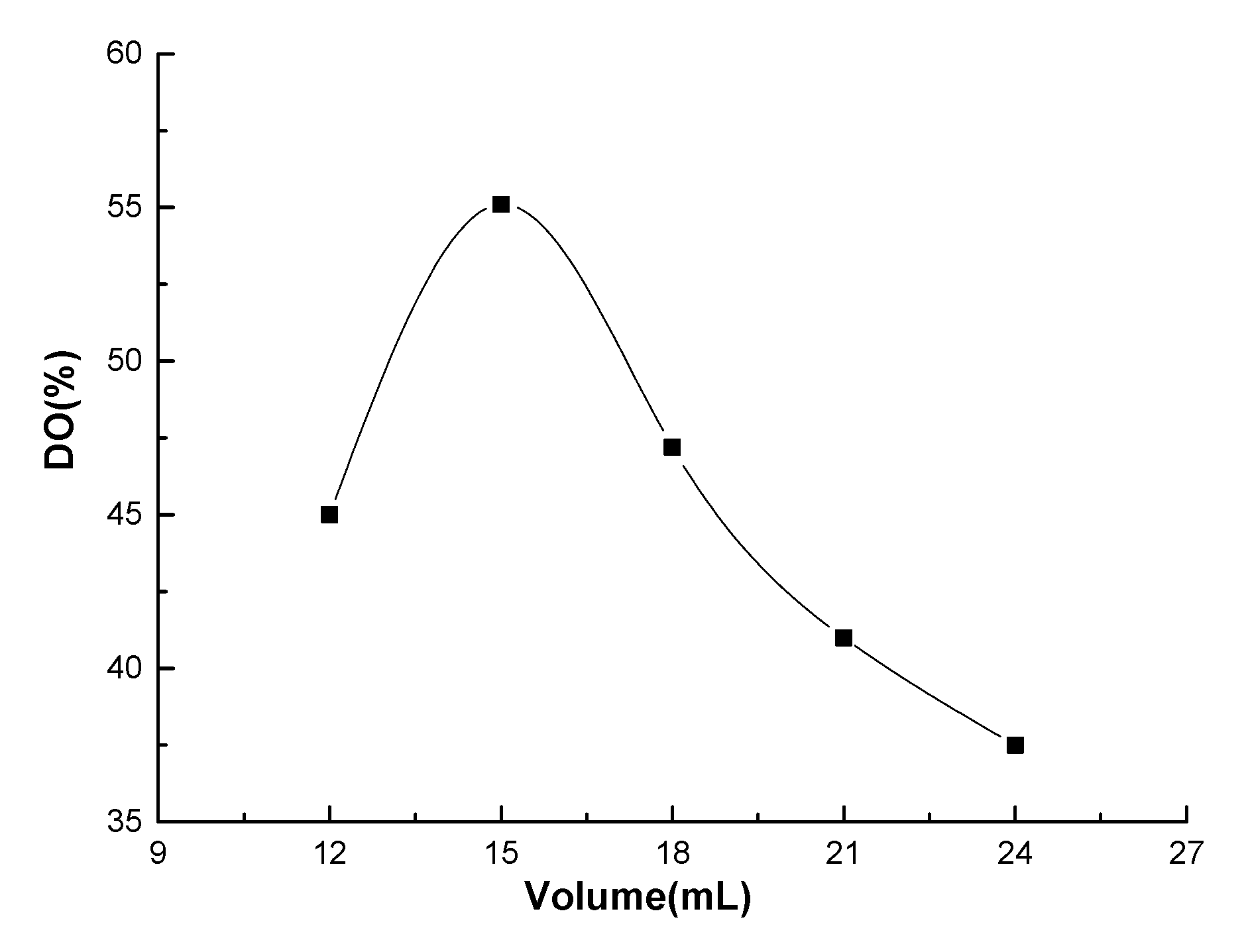 Molecules 25 03812 g002 Molecules 25 03812 g002