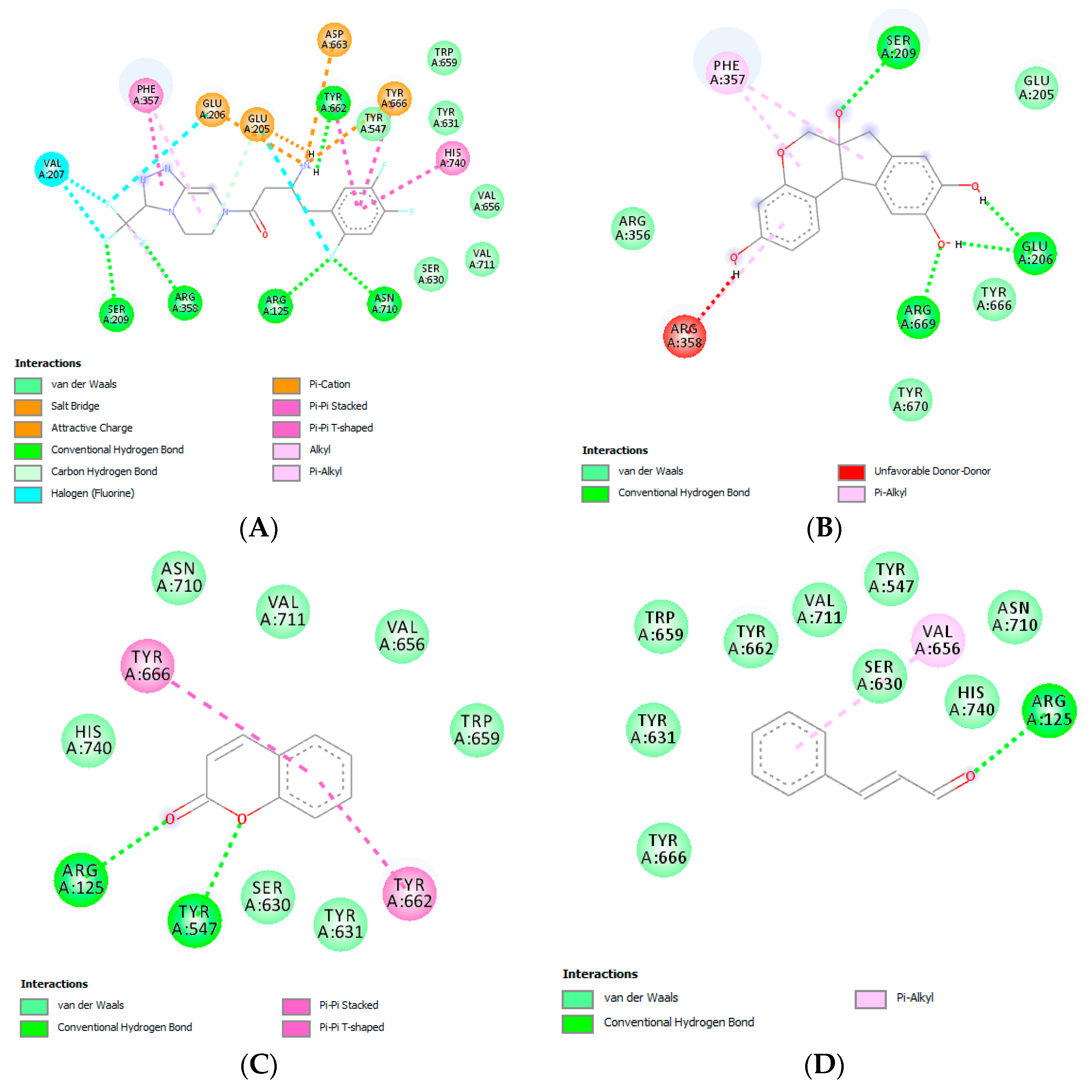 Molecules 25 03832 g004a Molecules 25 03832 g004a