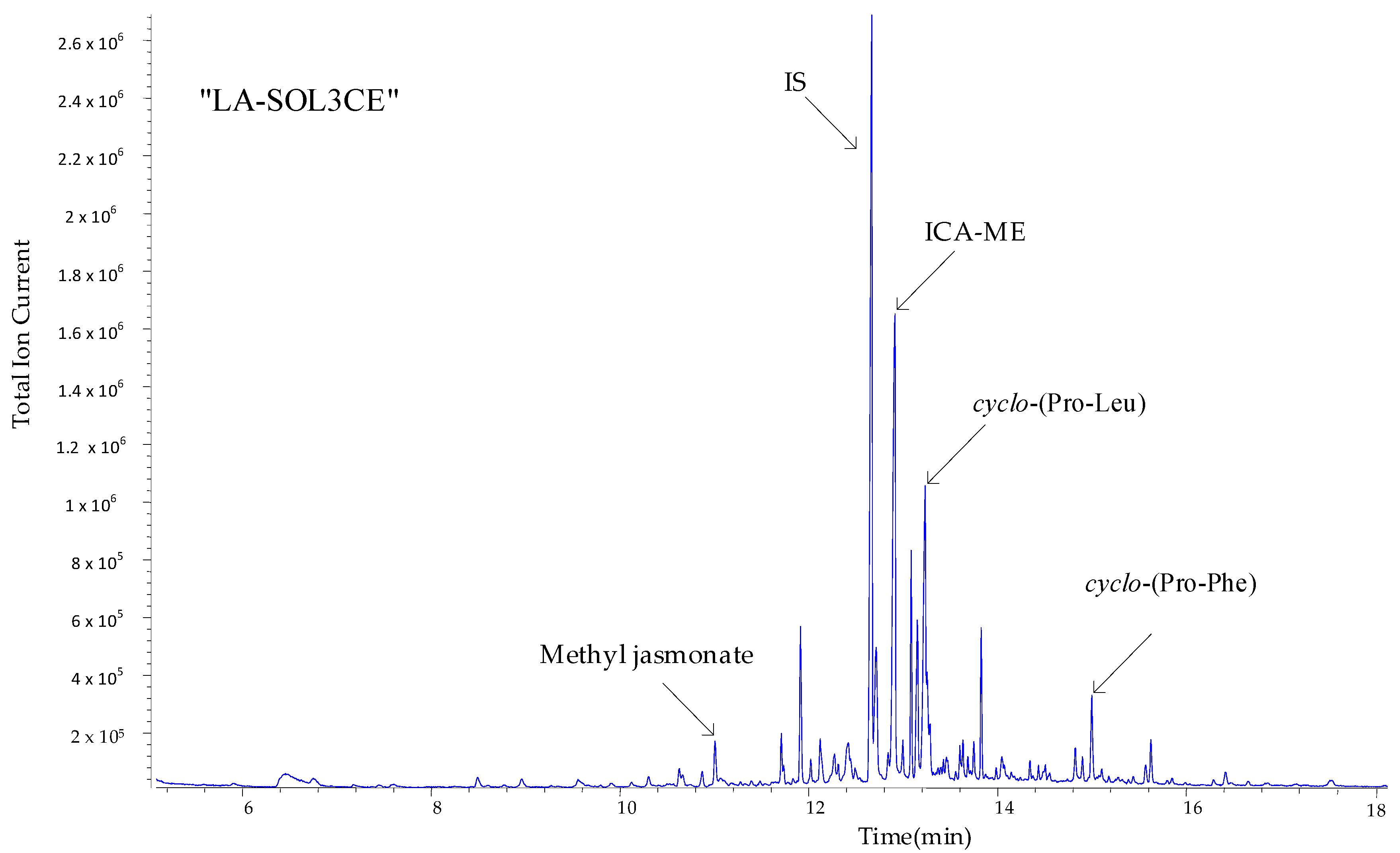 Molecules 25 03833 g005 Molecules 25 03833 g005