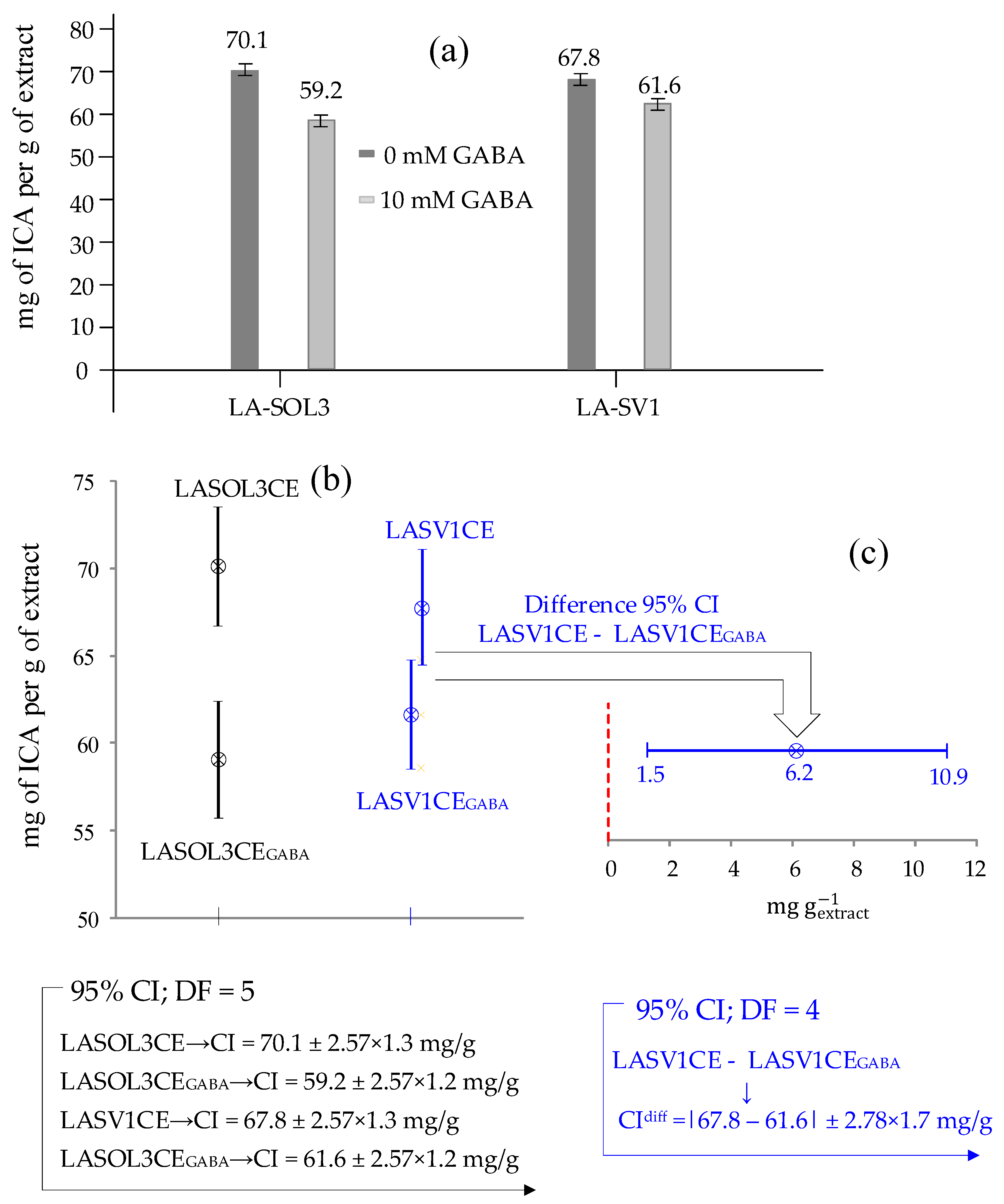 Molecules 25 03833 g006 Molecules 25 03833 g006