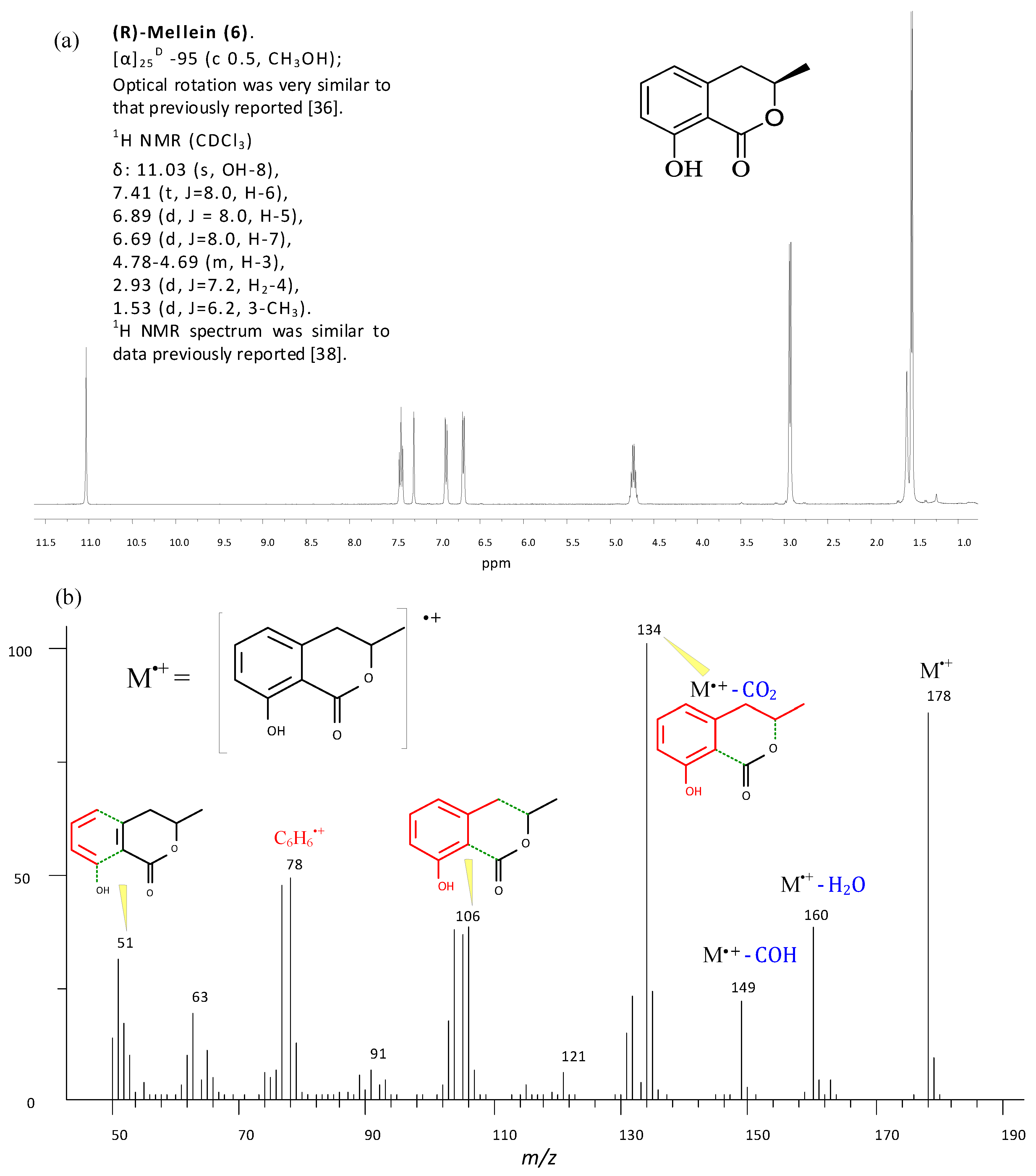 Molecules 25 03833 g007 Molecules 25 03833 g007