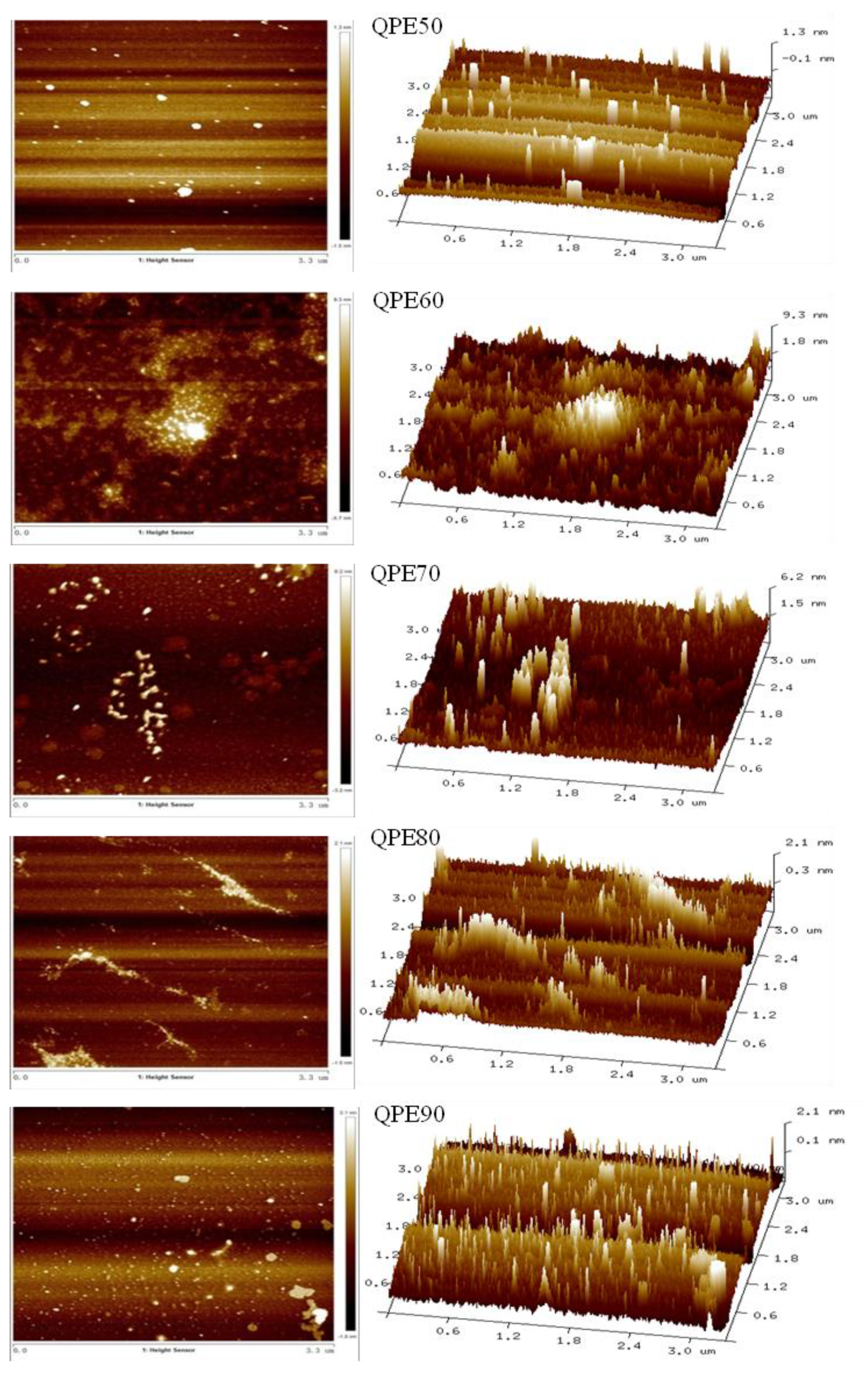 Molecules 25 03840 g005