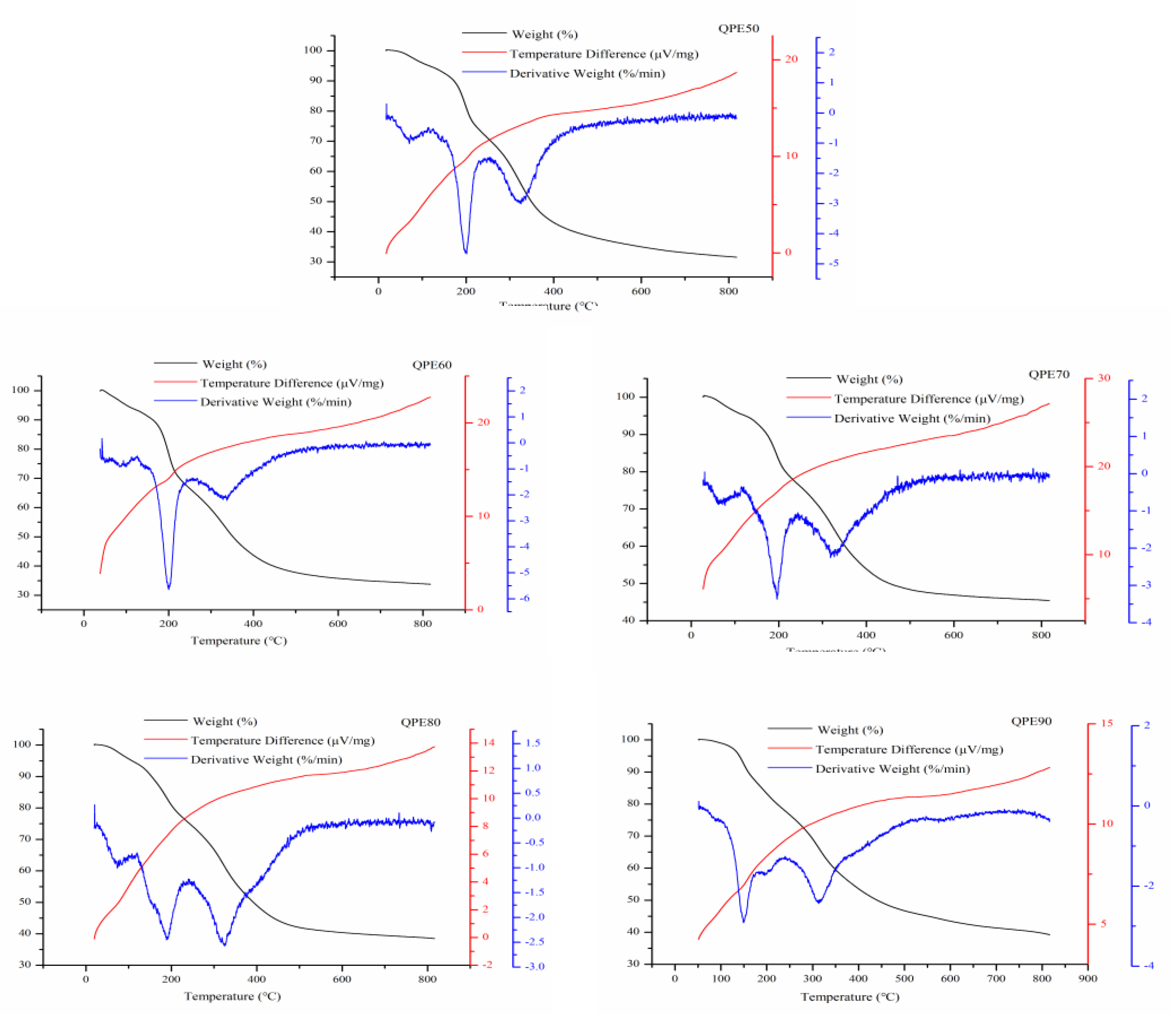 Molecules 25 03840 g007