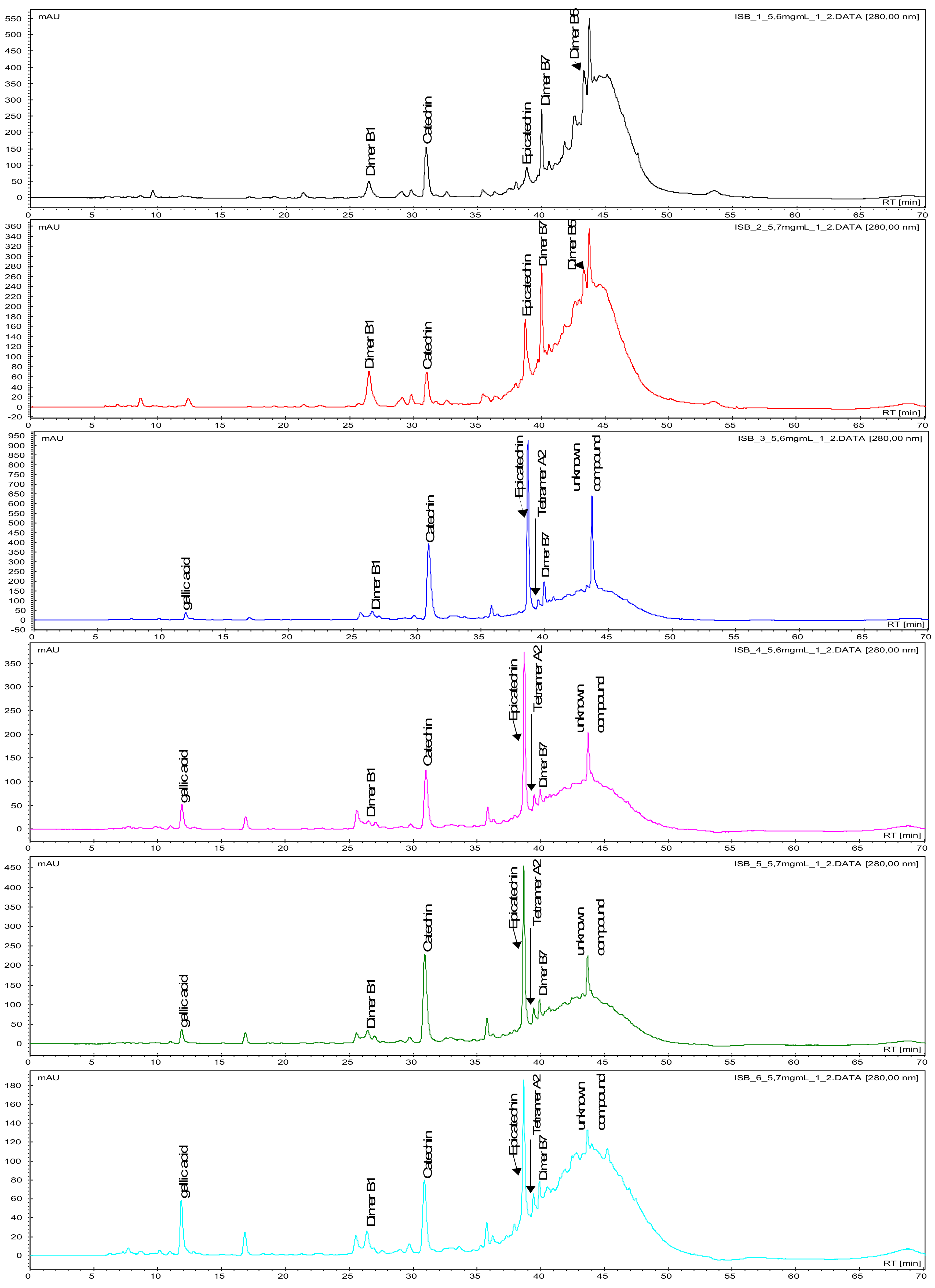 Molecules 25 03845 g001 Molecules 25 03845 g001